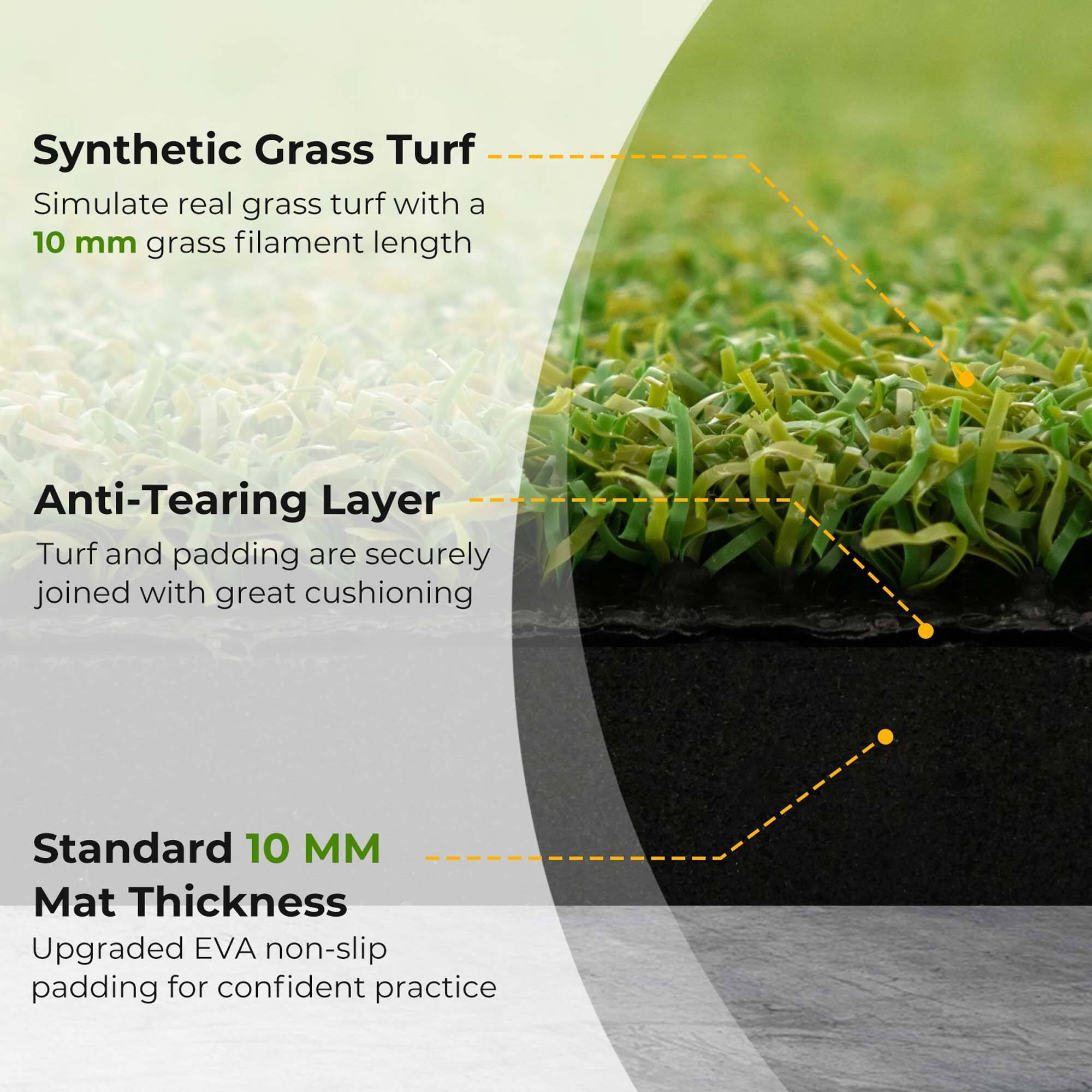 Synthetic Grass Turf  
Simulate real grass turf with a 10 mm grass filament length  

Anti-Tearing Layer  
Turf and padding are securely joined with great cushioning  

Standard 10 MM Mat Thickness  
Upgraded EVA non-slip padding for confident practice