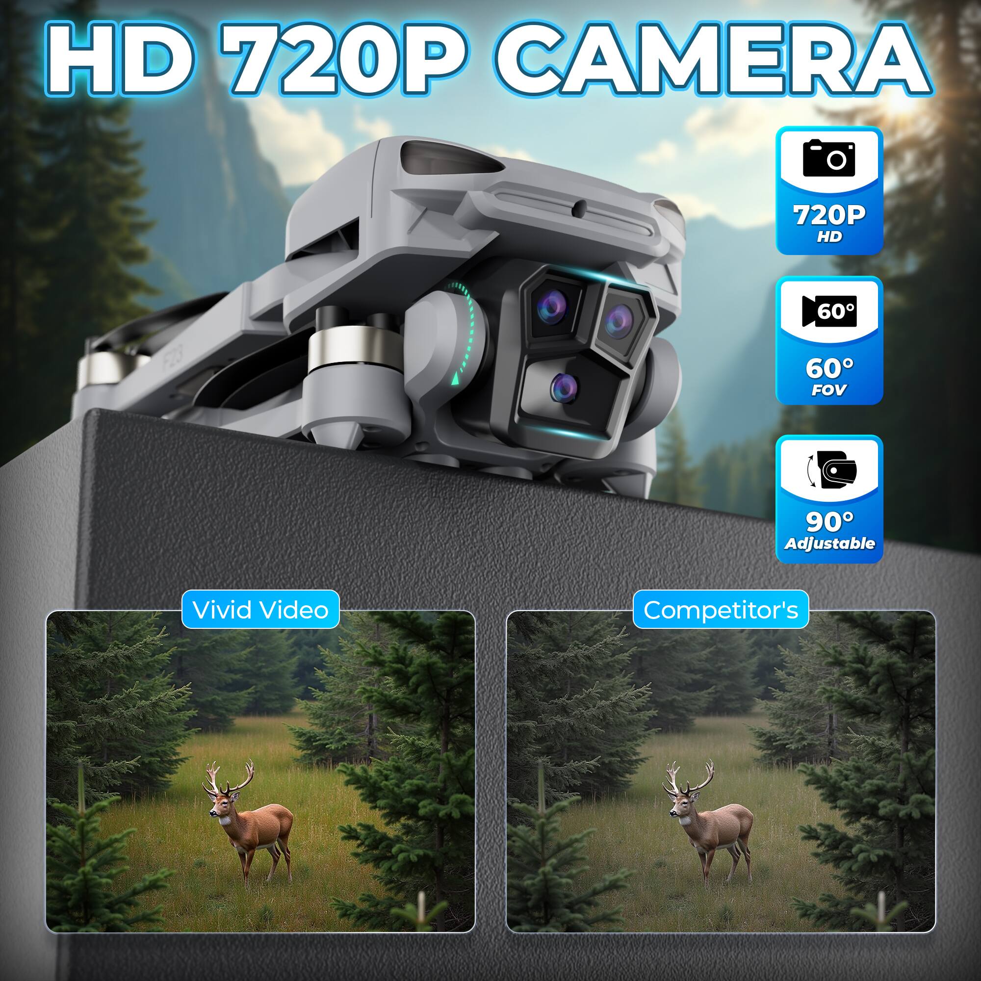 HD 720P CAMERA

- 720P HD
- 60° FOV
- 90° Adjustable

Vivid Video

Competitor's