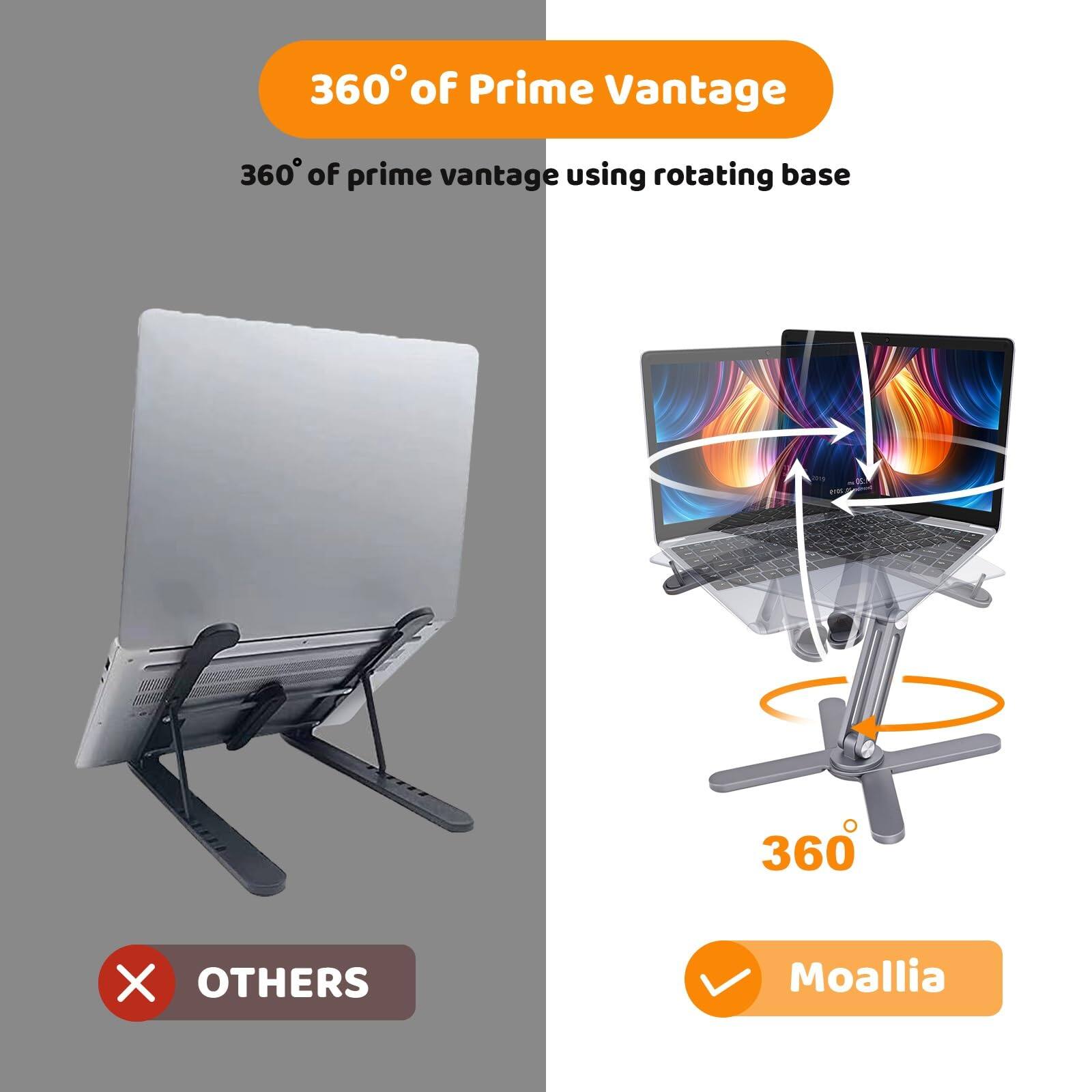360° of Prime Vantage  
360° of prime vantage using rotating base  
360°  
Moallia