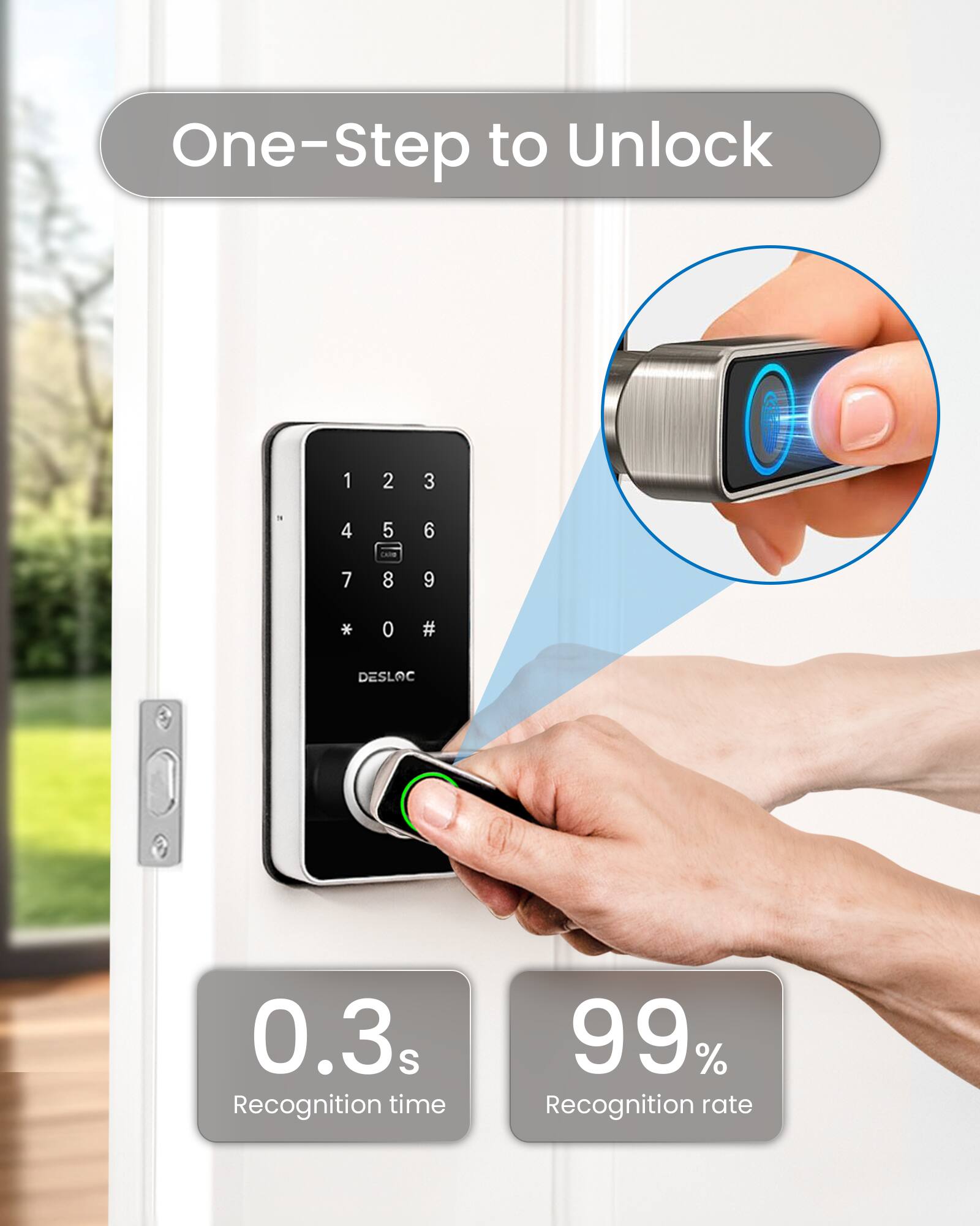 One-Step to Unlock

1 2 3
4 5 6
7 8 9
* 0 #

DESLAC

0.3s Recognition time
99% Recognition rate