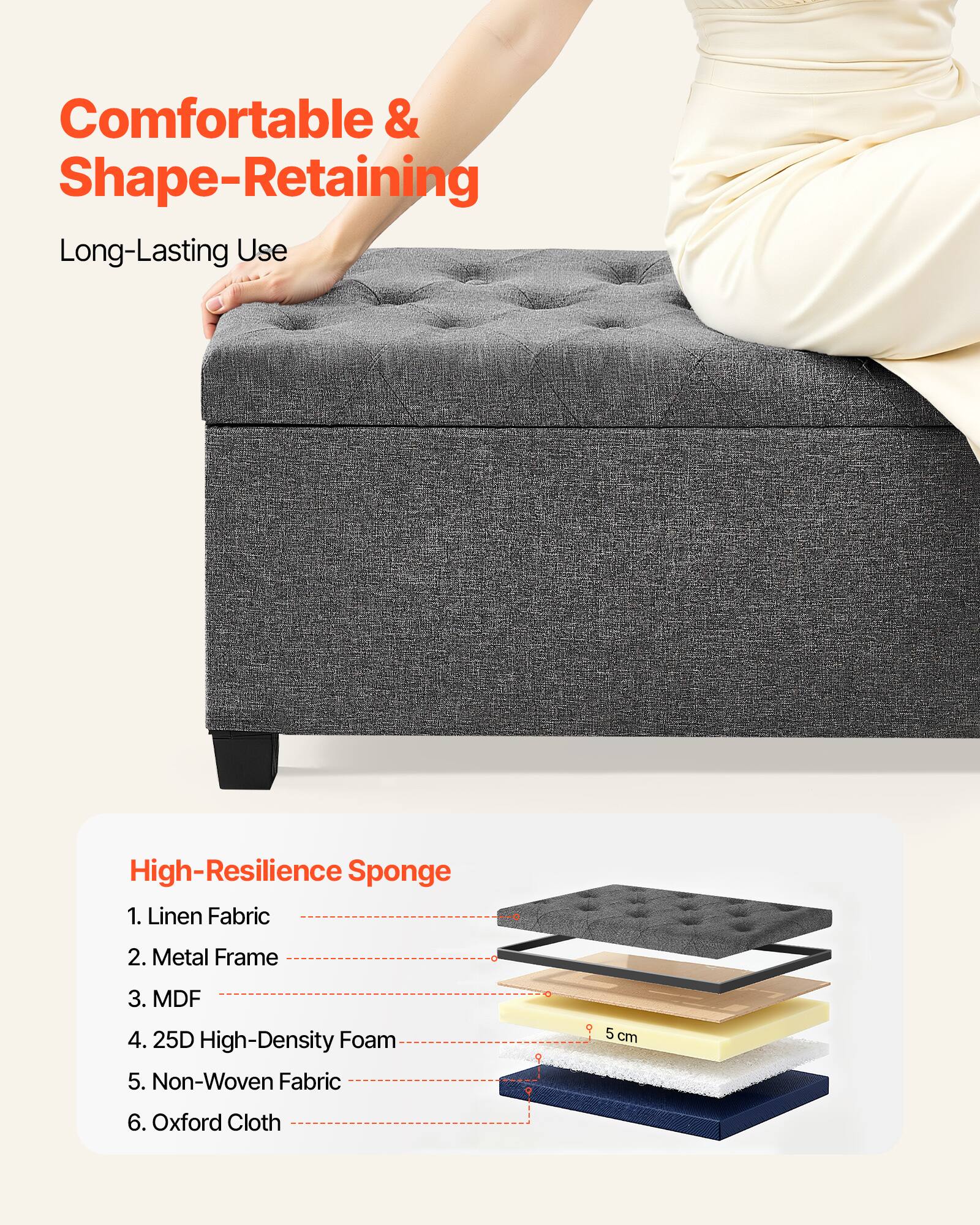 Comfortable & Shape-Retaining  
Long-Lasting Use  

High-Resilience Sponge  
1. Linen Fabric  
2. Metal Frame  
3. MDF  
4. 25D High-Density Foam  
5. Non-Woven Fabric  
6. Oxford Cloth  

9 5 cm