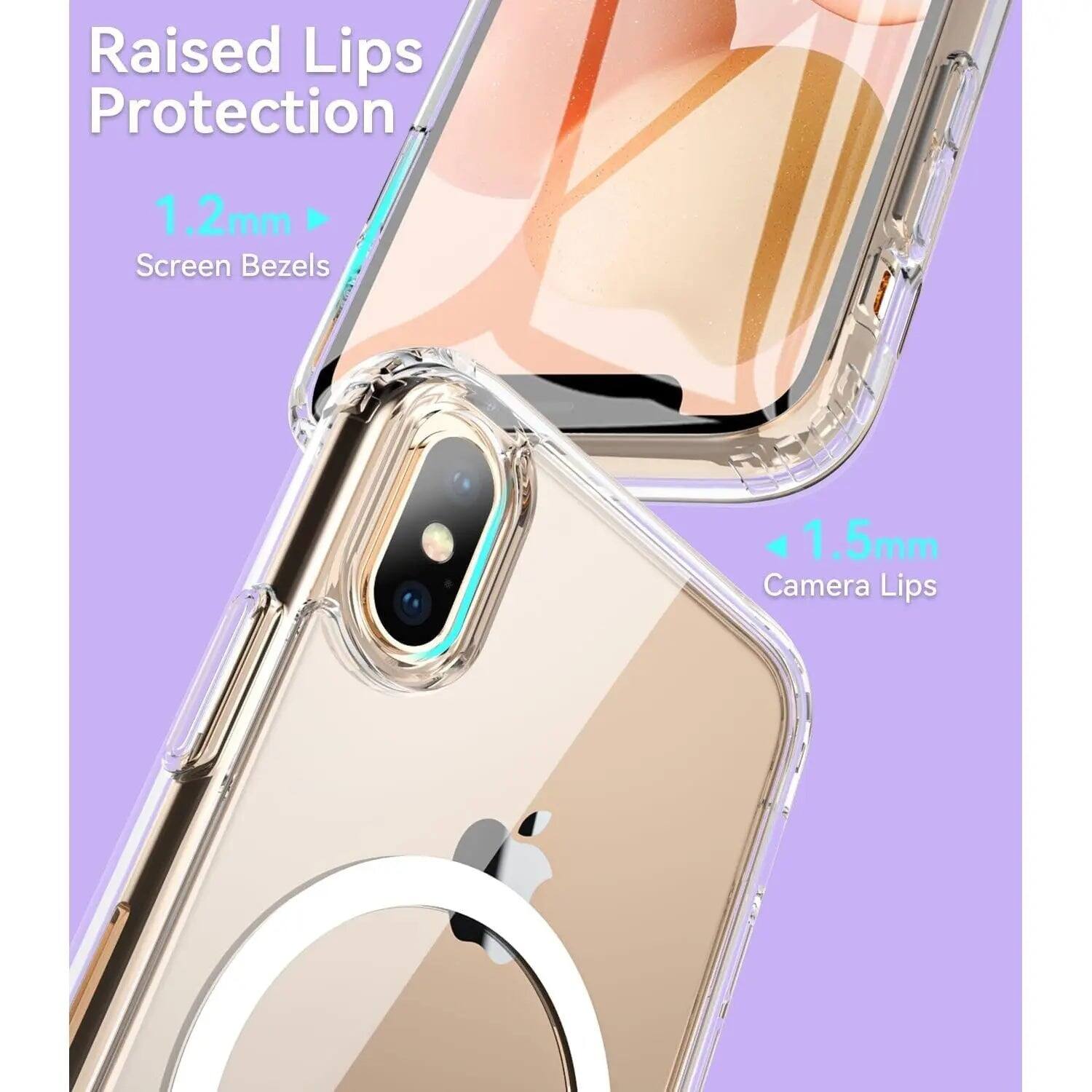 Raised Lips Protection  
1.2mm Screen Bezels  
1.5mm Camera Lips