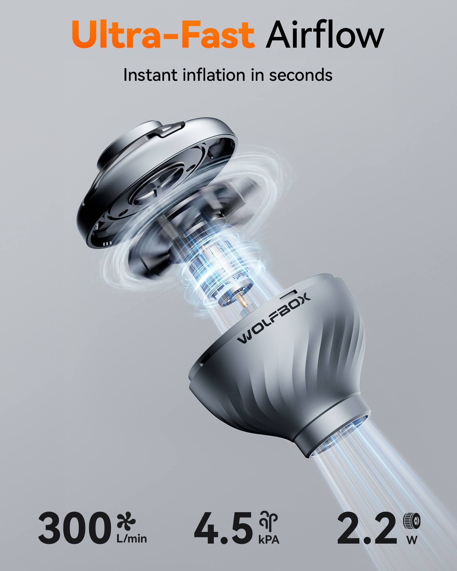 Ultra-Fast Airflow  
Instant inflation in seconds  
WOLFBOX  
300 L/min  
4.5 kPA  
2.2 W