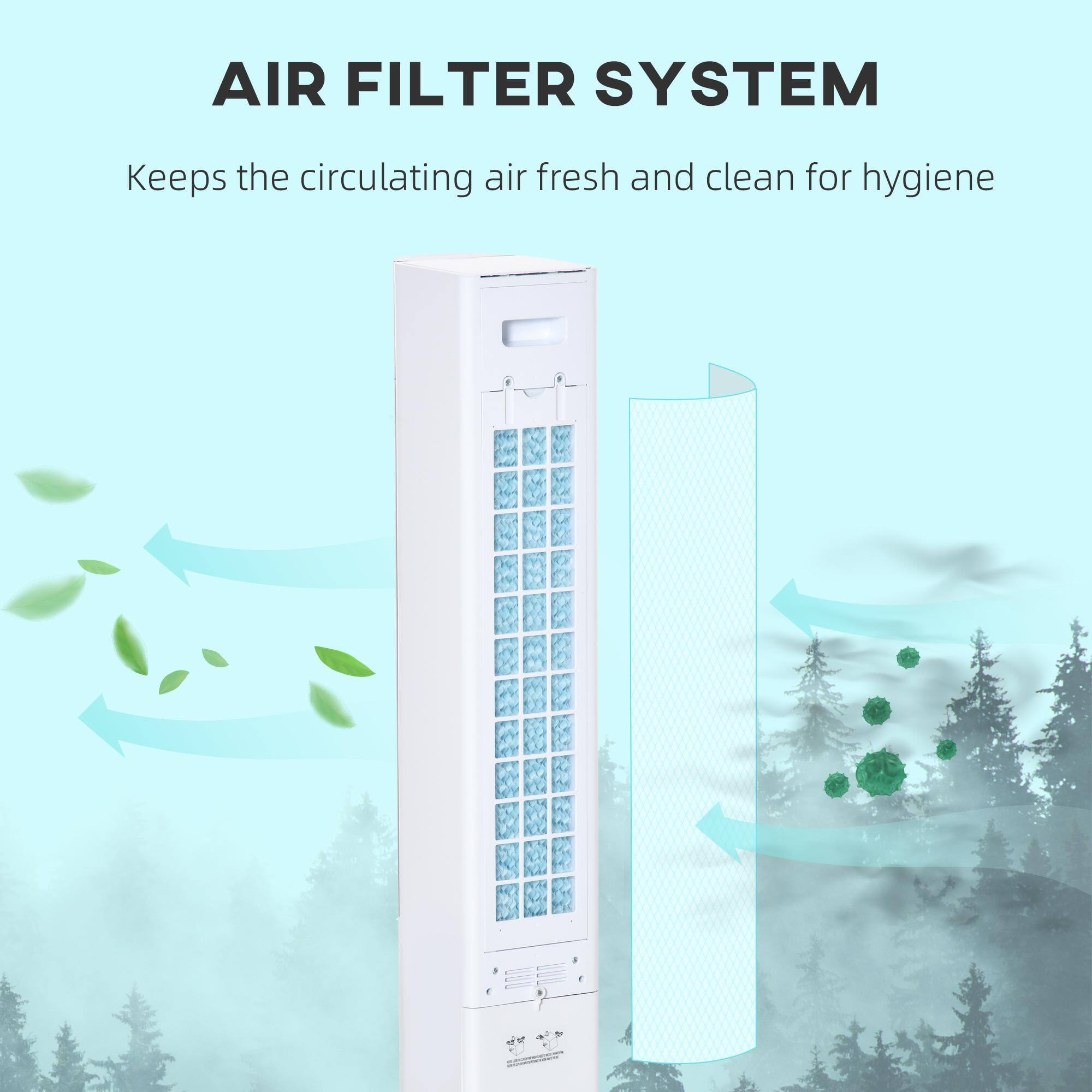 AIR FILTER SYSTEM  
Keeps the circulating air fresh and clean for hygiene