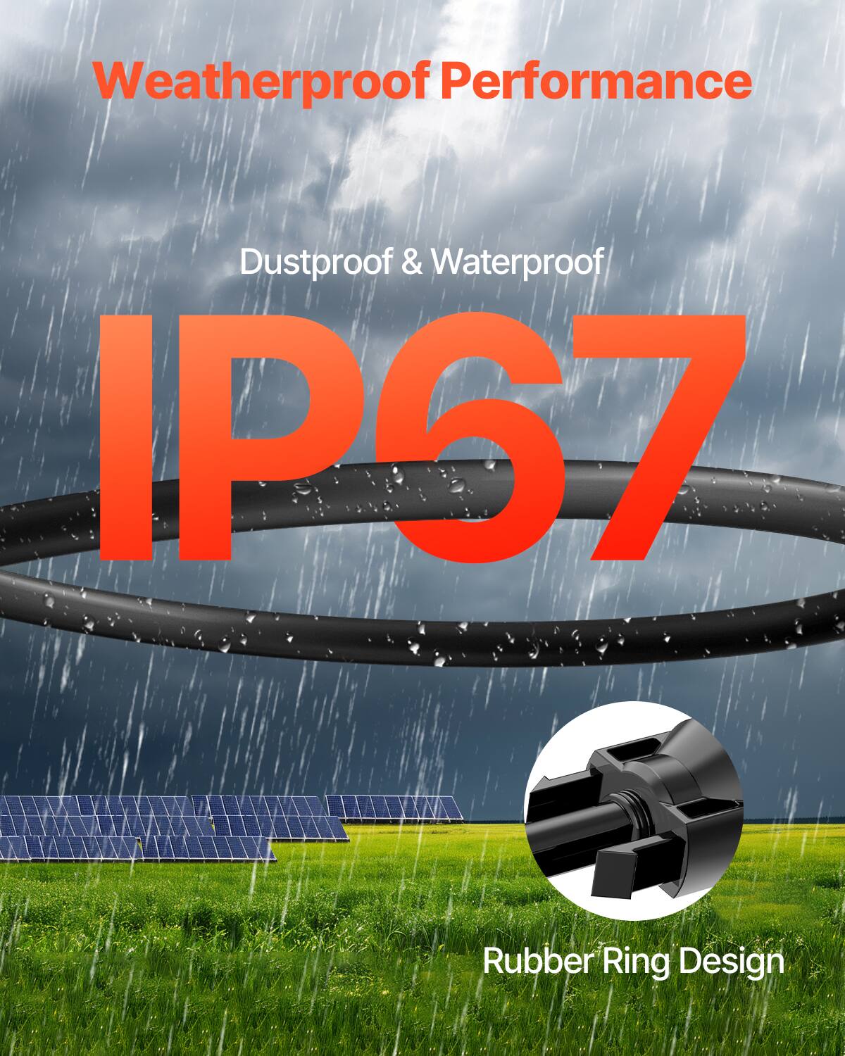 Weatherproof Performance  
Dustproof & Waterproof IP67  
Rubber Ring Design