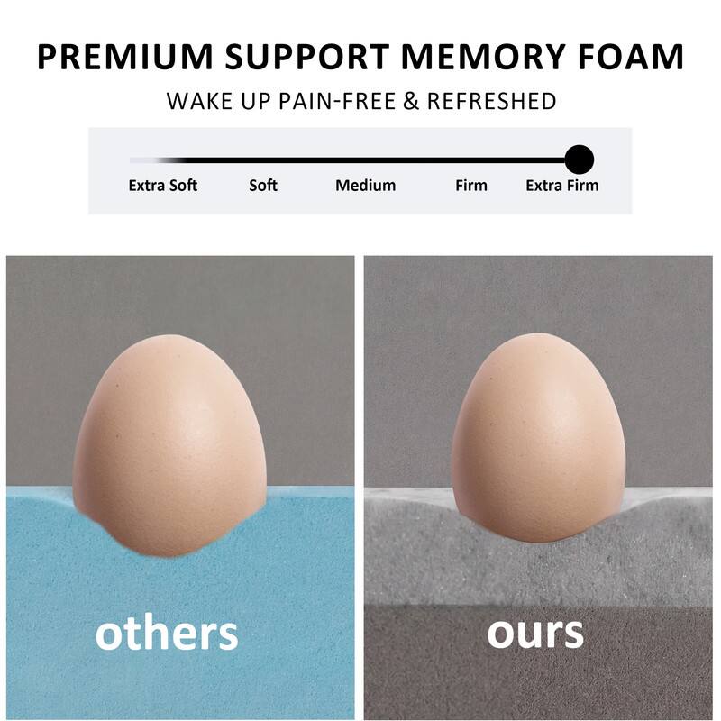 PREMIUM SUPPORT MEMORY FOAM  
WAKE UP PAIN-FREE & REFRESHED  

Extra Soft | Soft | Medium | Firm | Extra Firm  

others  
ours