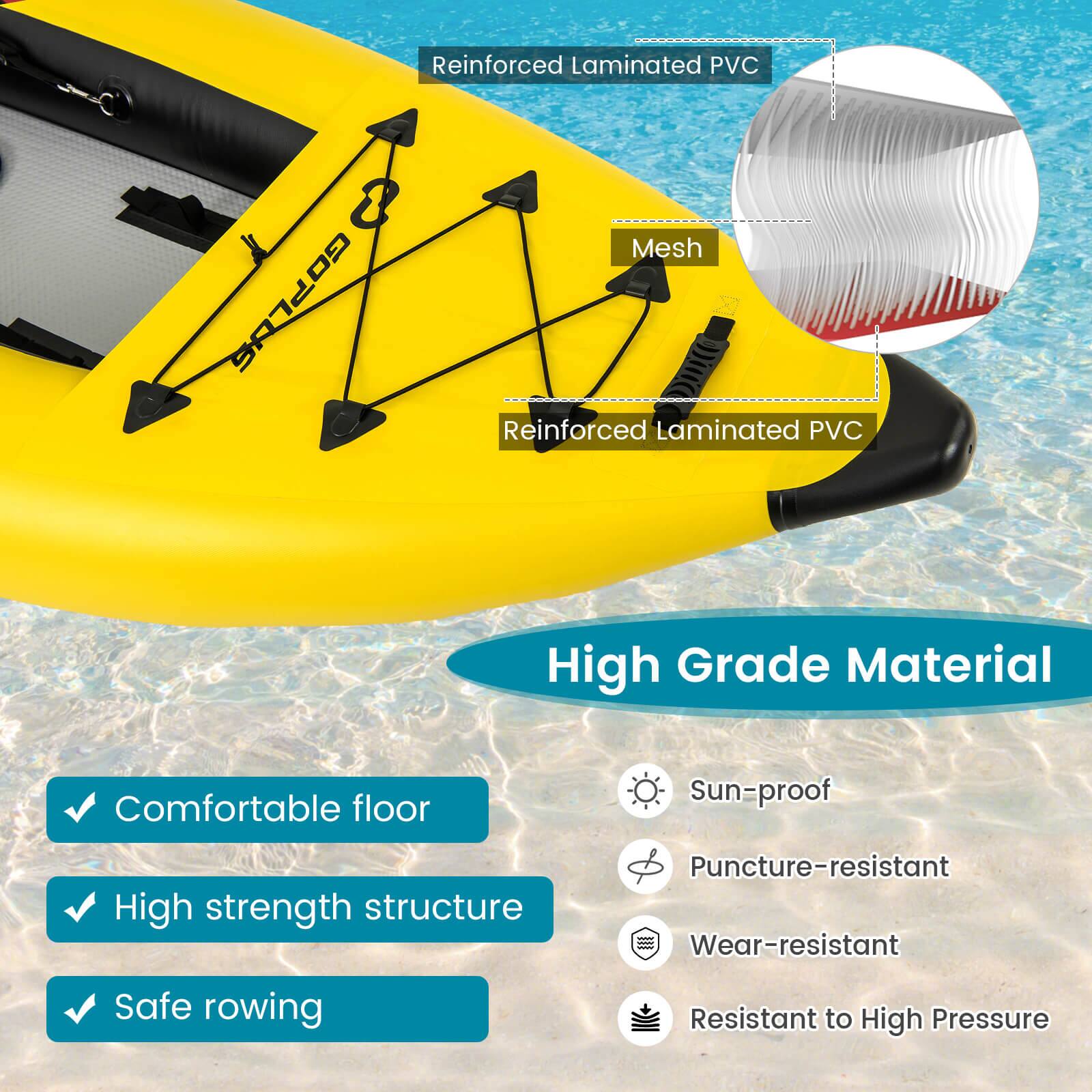 The text on the image is grouped and corrected as follows:

1. High Grade Material: Reinforced Laminated PVC & GOPLUS Mesh
2. Comfortable floor: Sun-proof High strength structure Puncture-resistant Wear-resistant
3. Safe rowing: Resistant to High Pressure