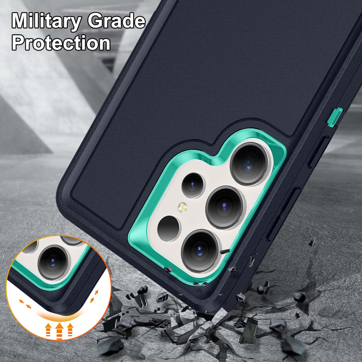 Military Grade Protection