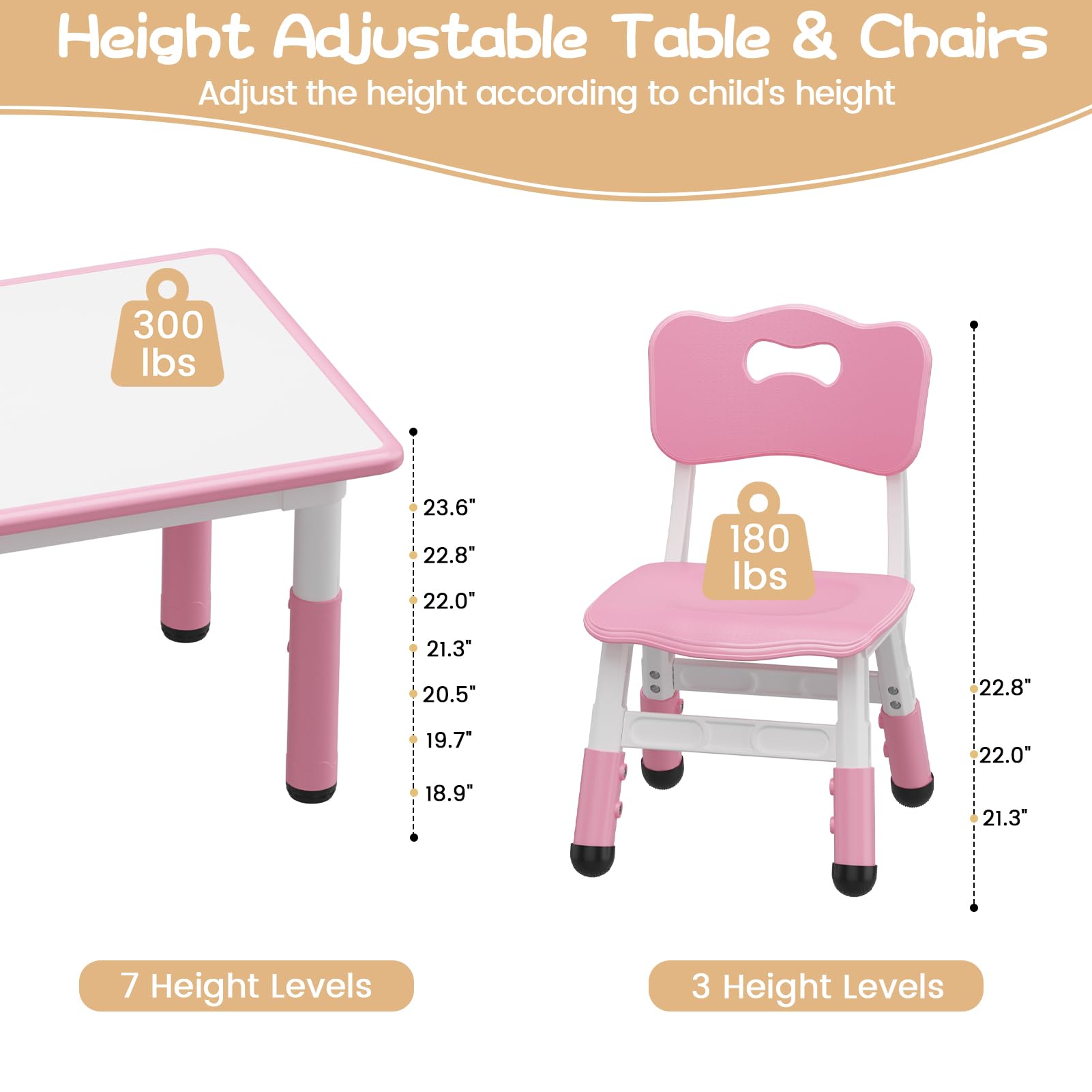 Height Adjustable Table & Chairs  
Adjust the height according to child's height  

300 lbs  
23.6"  
22.8"  
22.0"  
21.3"  
20.5"  
19.7"  
18.9"  

180 lbs  
22.8"  
22.0"  
21.3"  

7 Height Levels  
3 Height Levels