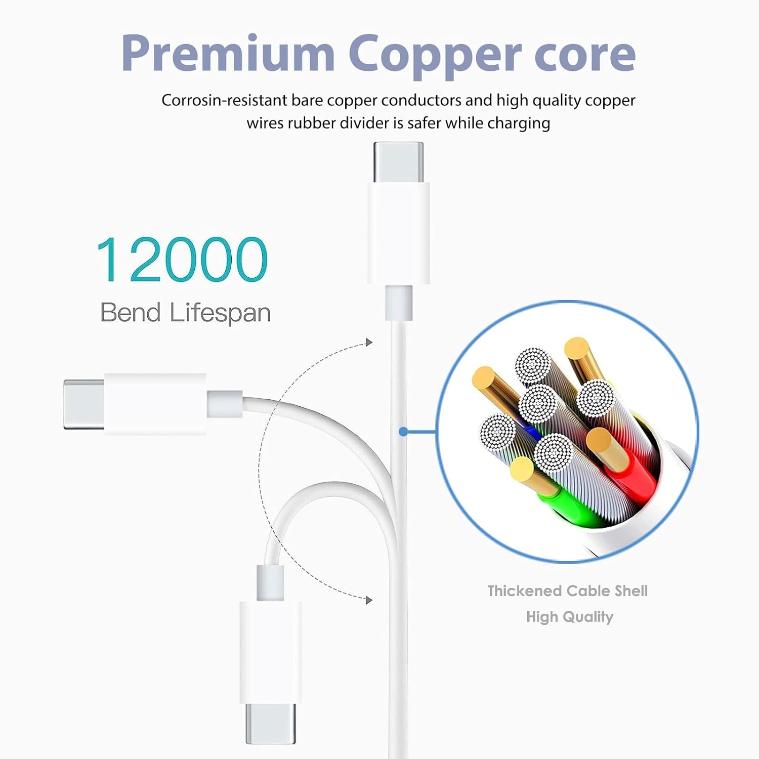 Premium Copper core  
Corrosion-resistant bare copper conductors and high quality copper wires rubber divider is safer while charging  

12000  
Bend Lifespan  

Thickened Cable Shell  
High Quality