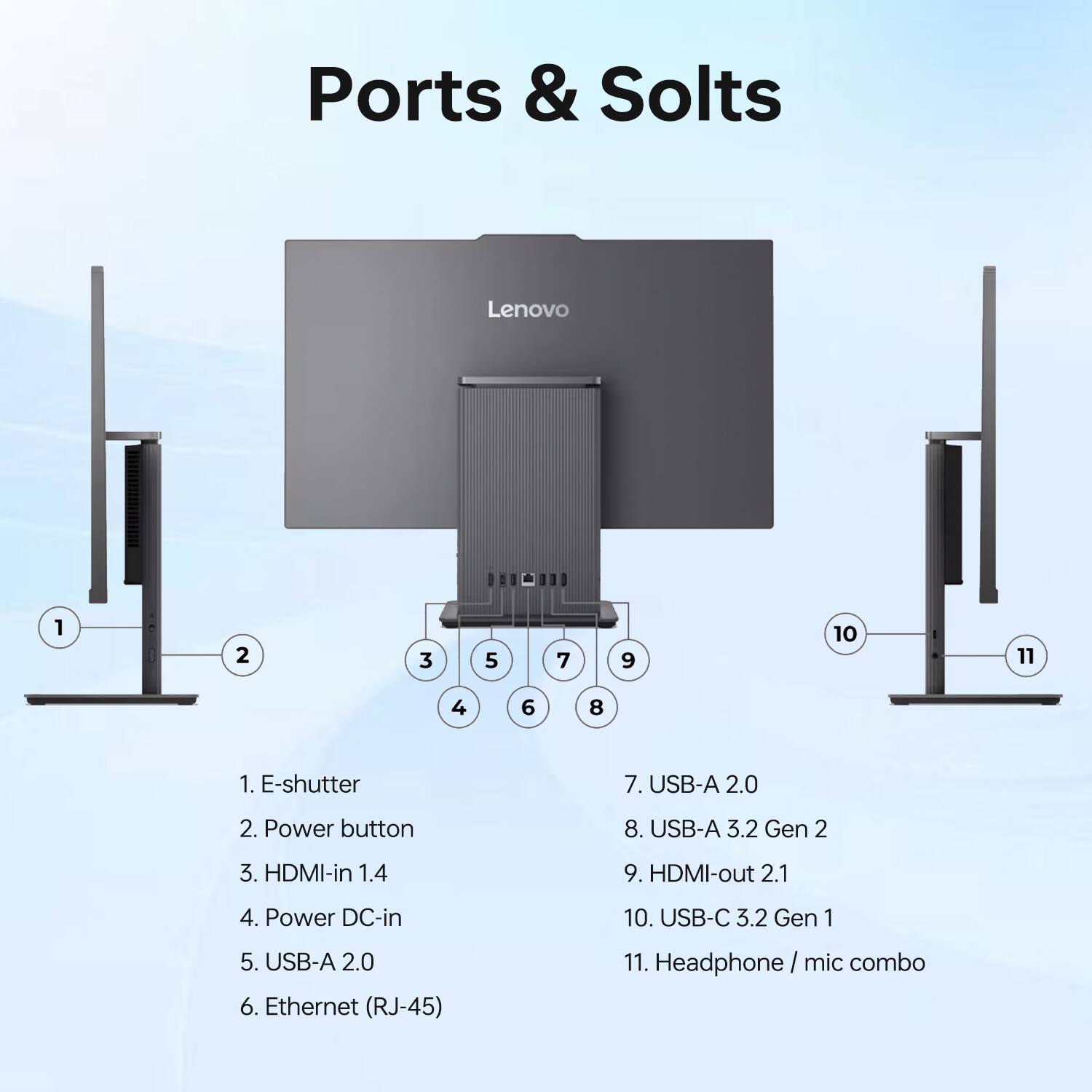 Ports & Sockets

1. E-shutter
2. Power button
3. HDMI-in 1.4
4. Power DC-in
5. USB-A 2.0
6. Ethernet (RJ-45)
7. USB-A 2.0
8. USB-A 3.2 Gen 2
9. HDMI-out 2.1
10. USB-C 3.2 Gen 1
11. Headphone / mic combo