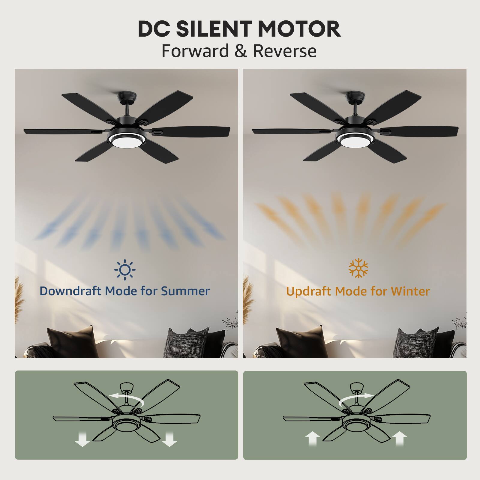 DC SILENT MOTOR  
Forward & Reverse  

Downdraft Mode for Summer  

Updraft Mode for Winter