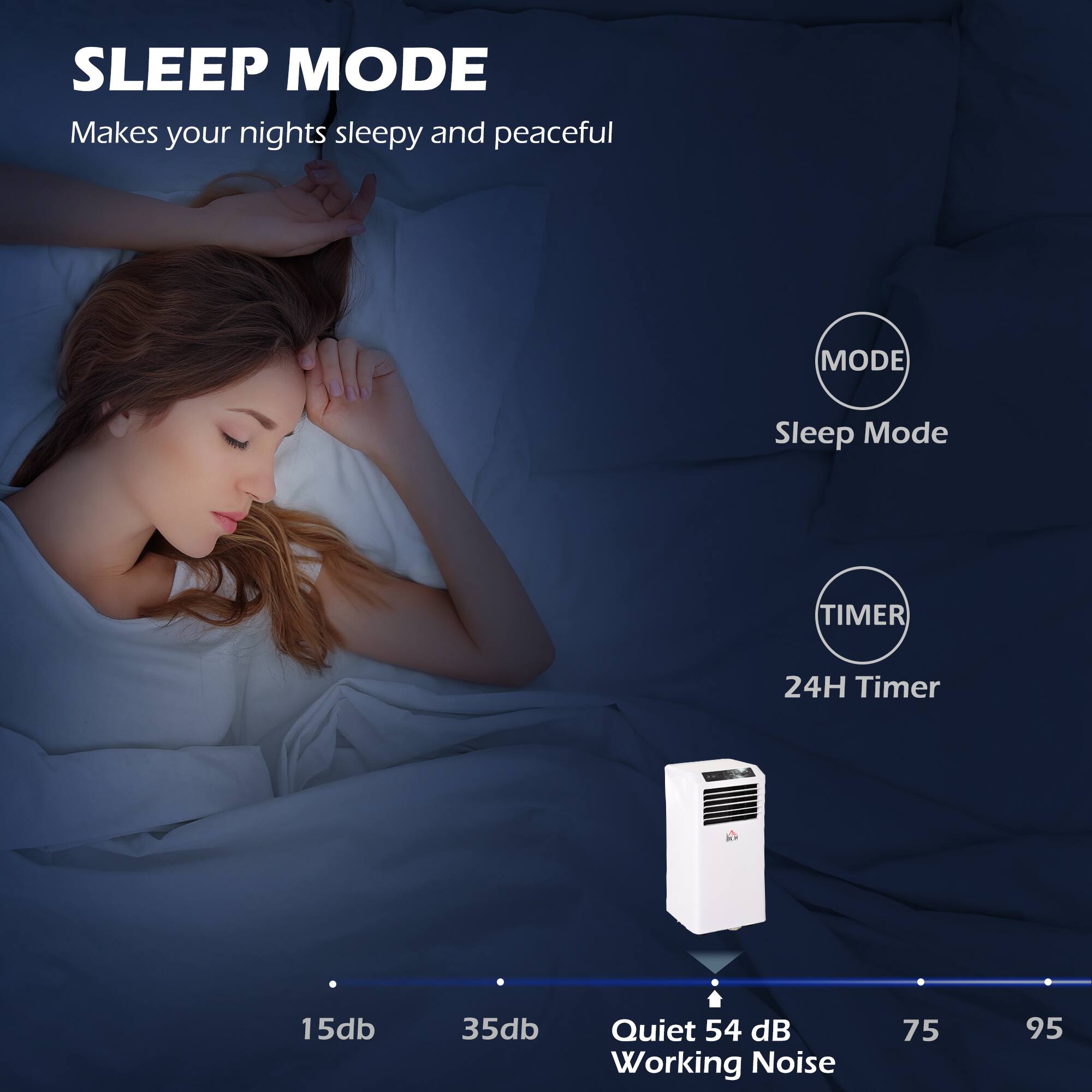 SLEEP MODE  
Makes your nights sleepy and peaceful  

MODE  
Sleep Mode  

TIMER  
24H Timer  

15db  
35db  
Quiet 54 dB  
Working Noise  
75  
95