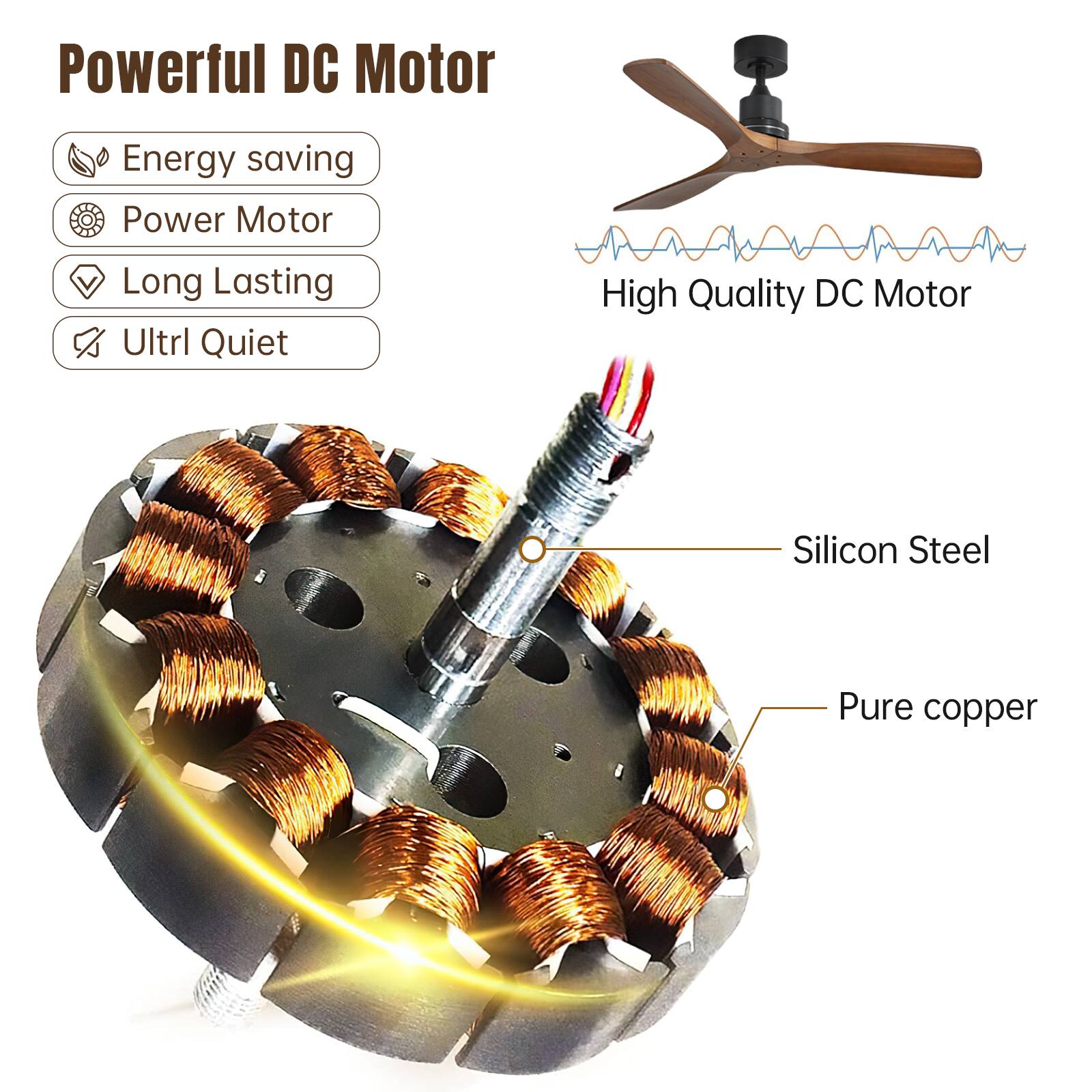 Powerful DC Motor

- Energy saving
- Power Motor
- Long Lasting
- Ultra Quiet

High Quality DC Motor

- Silicon Steel
- Pure copper