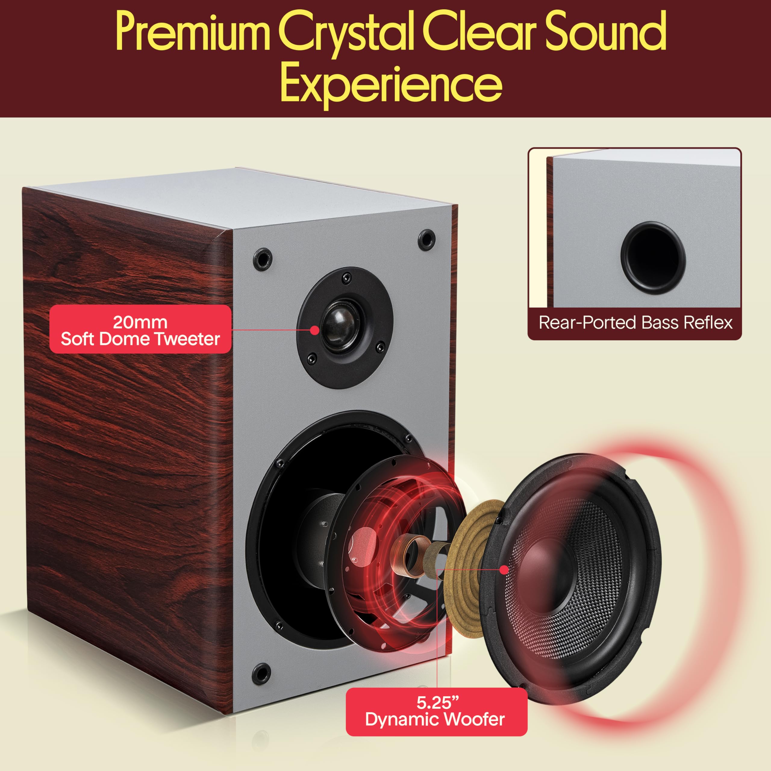 Premium Crystal Clear Sound Experience

- 20mm Soft Dome Tweeter
- Rear-Ported Bass Reflex
- 5.25" Dynamic Woofer