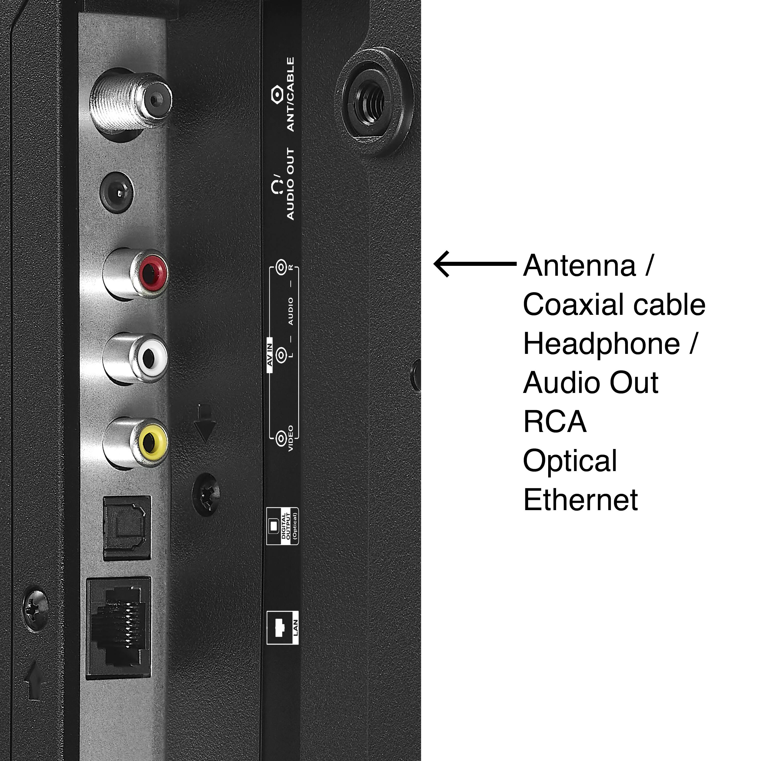 ANT/CABLE OUT: Optical Antenna / Coaxial cable
HEADPHONE: Headphone
AUDIO - AVIZ O VIDEO: Audio - Video
SUTAL TAIRA: Sutal Taira