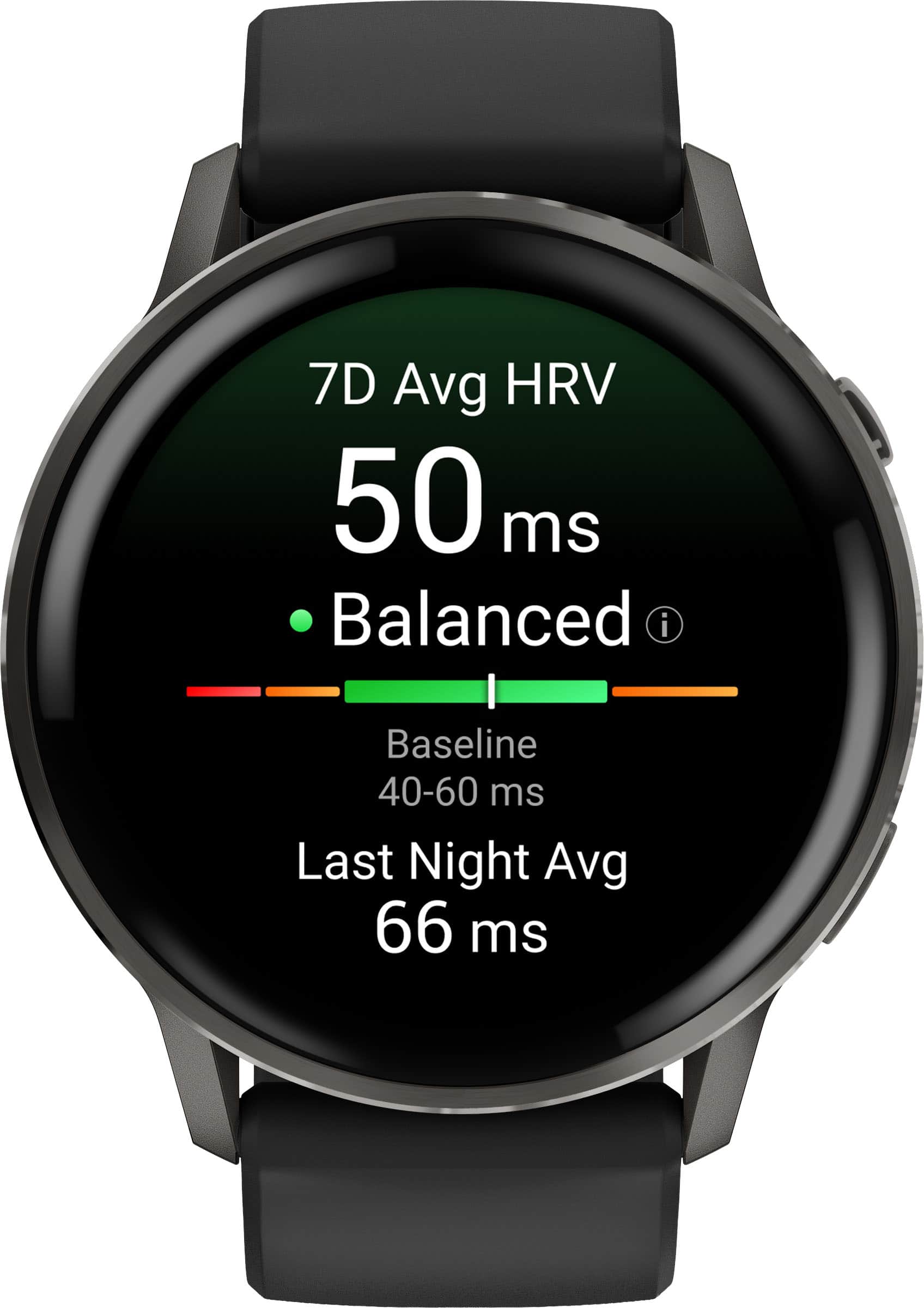 7D Avg HRV
50 ms
Balanced
Baseline 40-60 ms
Last Night Avg 66 ms