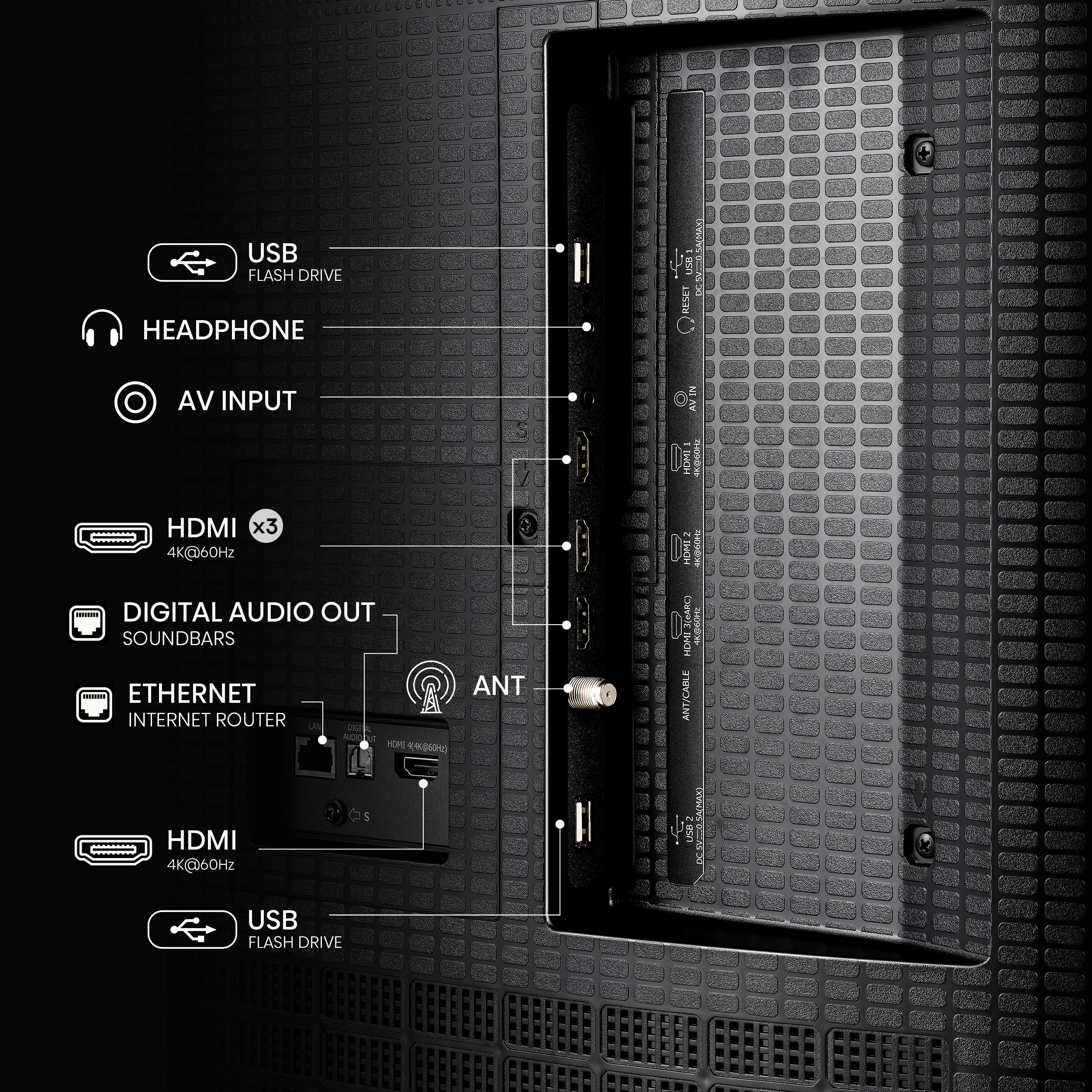 The image shows a device with various features, including a USB flash drive, headphone, USB reset, HDMI, digital audio out, soundbars, Ethernet, and an ant. The device also has a USB flash drive and a headphone, as well as a USB reset and an HDMI port. Additionally, the device supports digital audio out and soundbars, and it is connected to the internet via Ethernet.