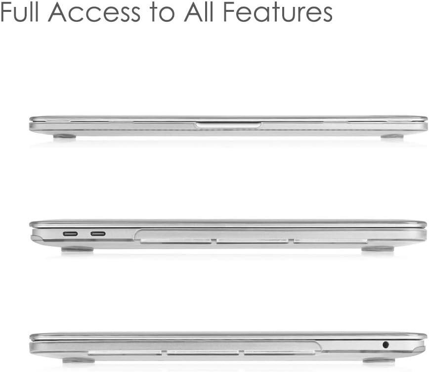 Full Access to All Features