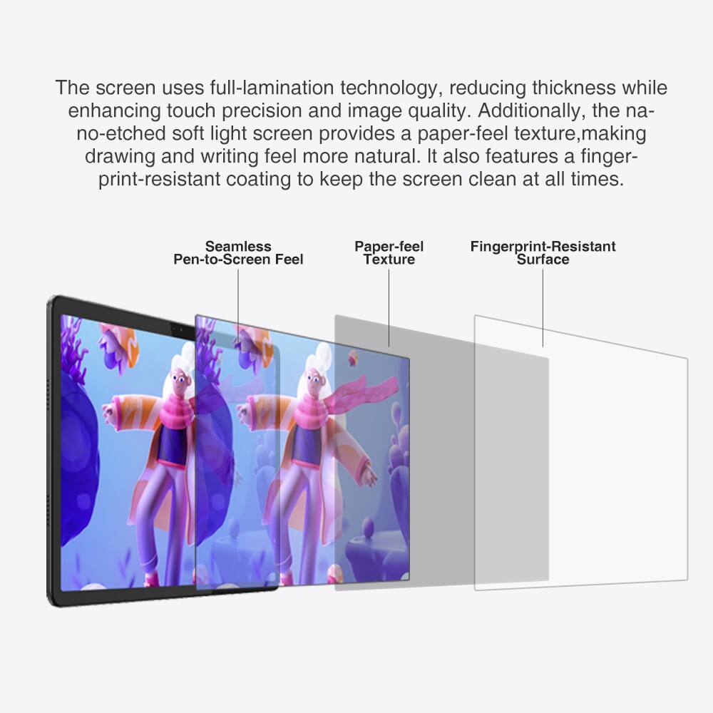 The screen uses full-lamination technology, reducing thickness while enhancing touch precision and image quality. Additionally, the nano-etched soft light screen provides a paper-feel texture, making drawing and writing feel more natural. It also features a fingerprint-resistant coating to keep the screen clean at all times.

- Seamless Pen-to-Screen Feel
- Paper-feel Texture
- Fingerprint-Resistant Surface