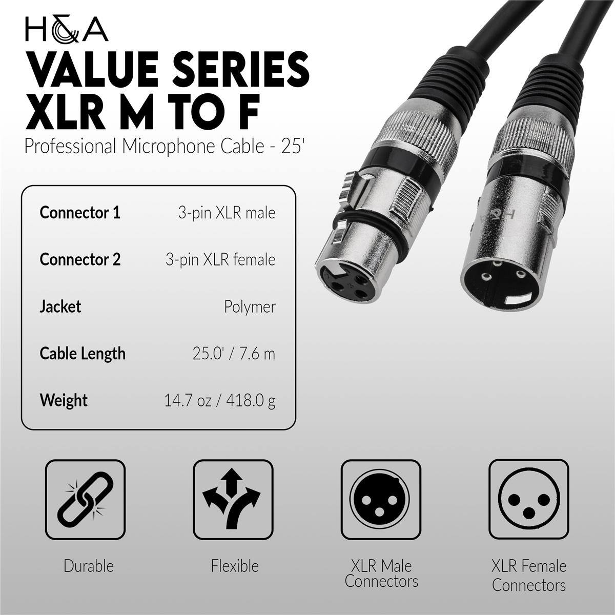 H&A VALUE SERIES XLR M TO F  
Professional Microphone Cable - 25'  

Connector 1: 3-pin XLR male  
Connector 2: 3-pin XLR female  
Jacket: Polymer  
Cable Length: 25.0' / 7.6 m  
Weight: 14.7 oz / 418.0 g  

Durable  
Flexible  
XLR Male Connectors  
XLR Female Connectors