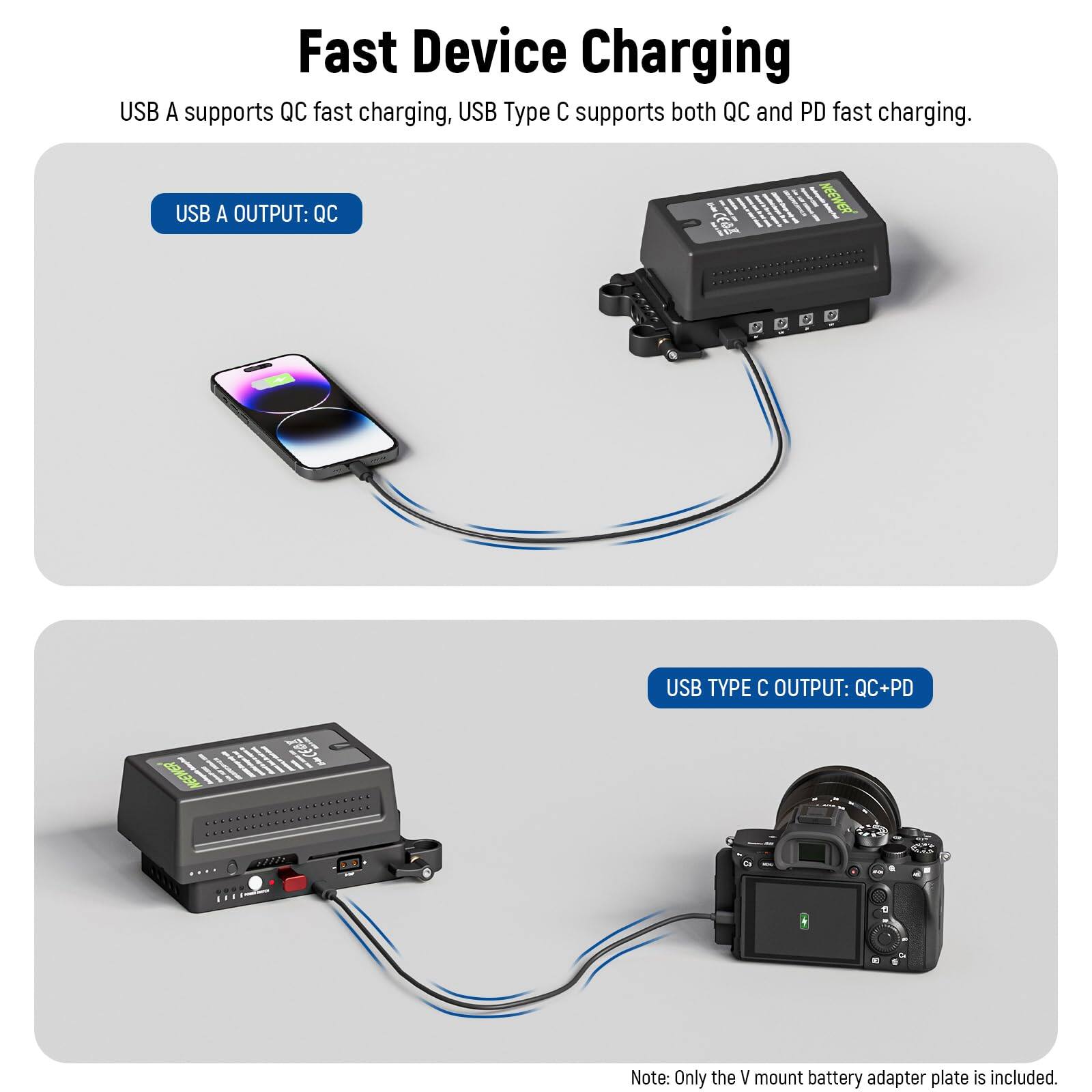 Fast Device Charging

USB A supports QC fast charging, USB Type C supports both QC and PD fast charging.

USB A OUTPUT: QC

USB TYPE C OUTPUT: QC+PD

Note: Only the V mount battery adapter plate is included.