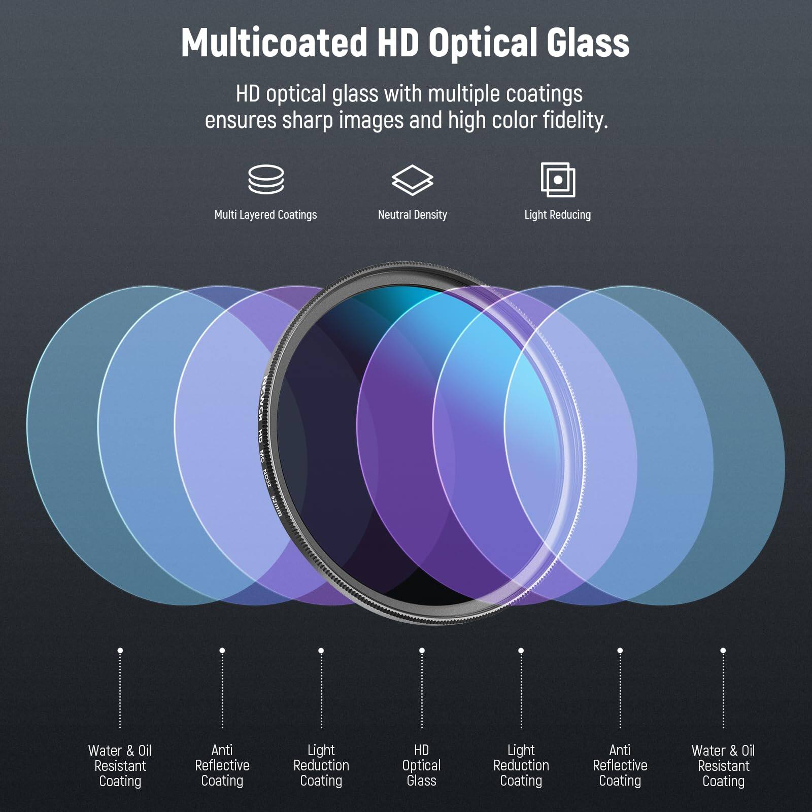 Multicoated HD Optical Glass

HD optical glass with multiple coatings ensures sharp images and high color fidelity.

- Multi Layered Coatings
- Neutral Density
- Light Reducing

- Water & Oil Resistant Coating
- Anti Reflective Coating
- Light Reduction Coating

- HD Optical Glass
- Light Reduction Coating
- Anti Reflective Coating
- Water & Oil Resistant Coating