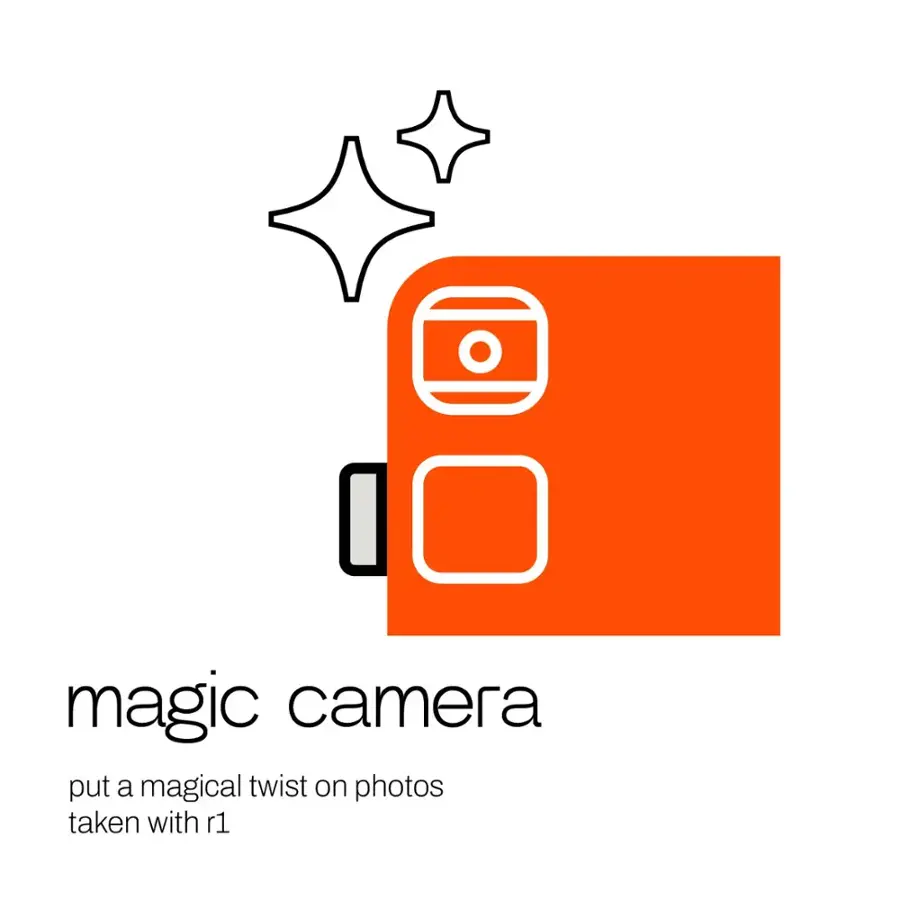 The text on the image reads: "Magic Camera: Put a magical twist on photos taken with R1."