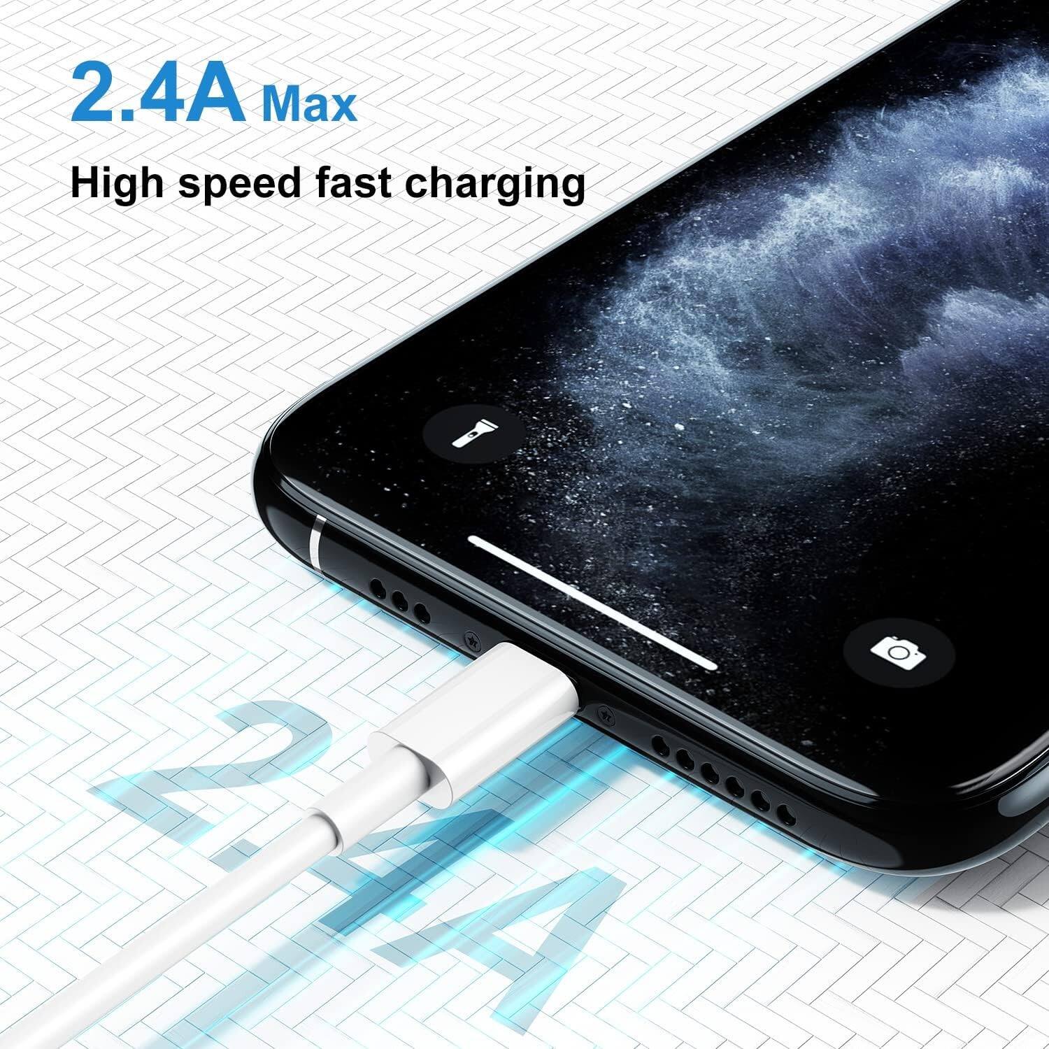 2.4A Max  
High speed fast charging