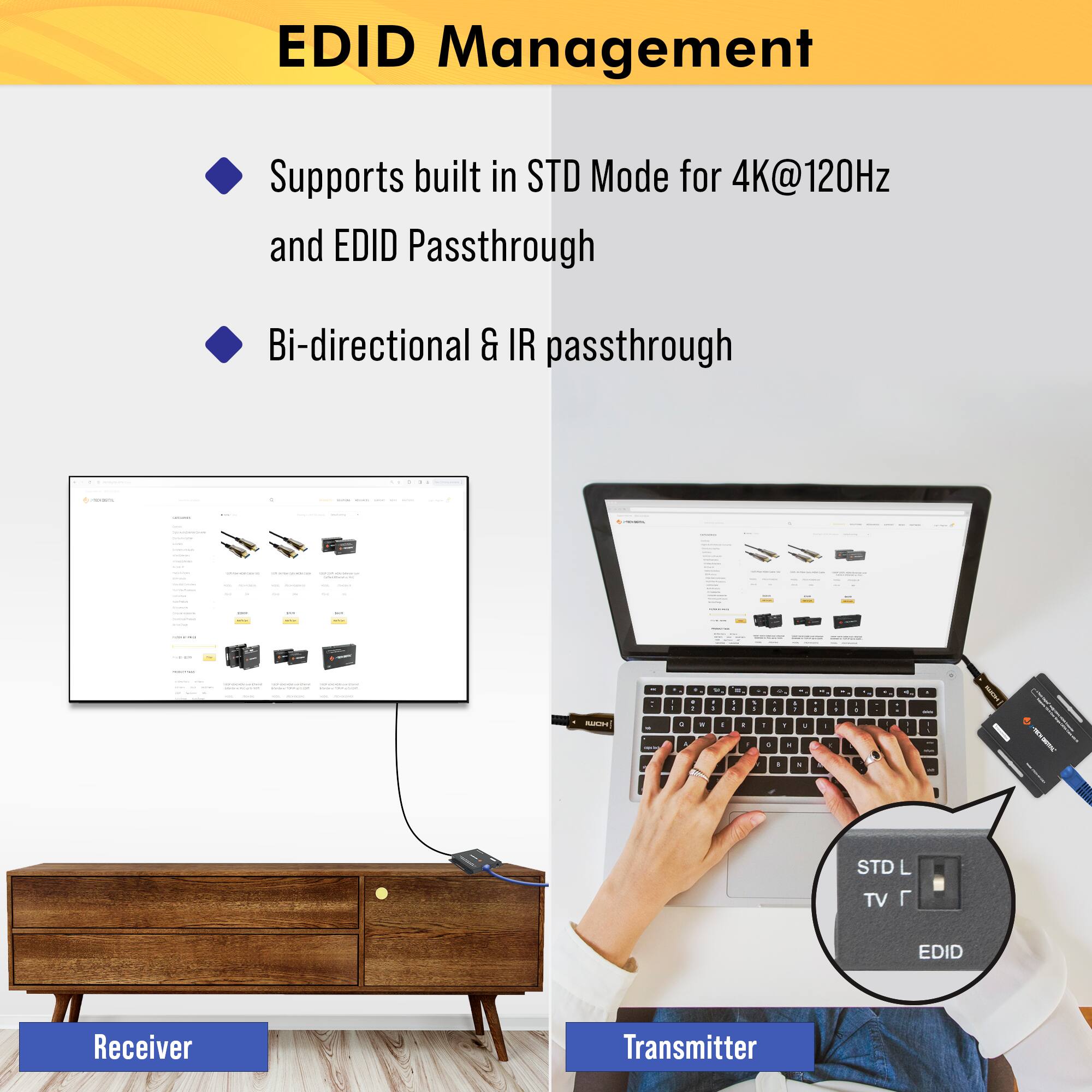 EDID Management

- Supports built in STD Mode for 4K@120Hz and EDID Passthrough
- Bi-directional & IR passthrough

Receiver

Transmitter

STD L TV

EDID