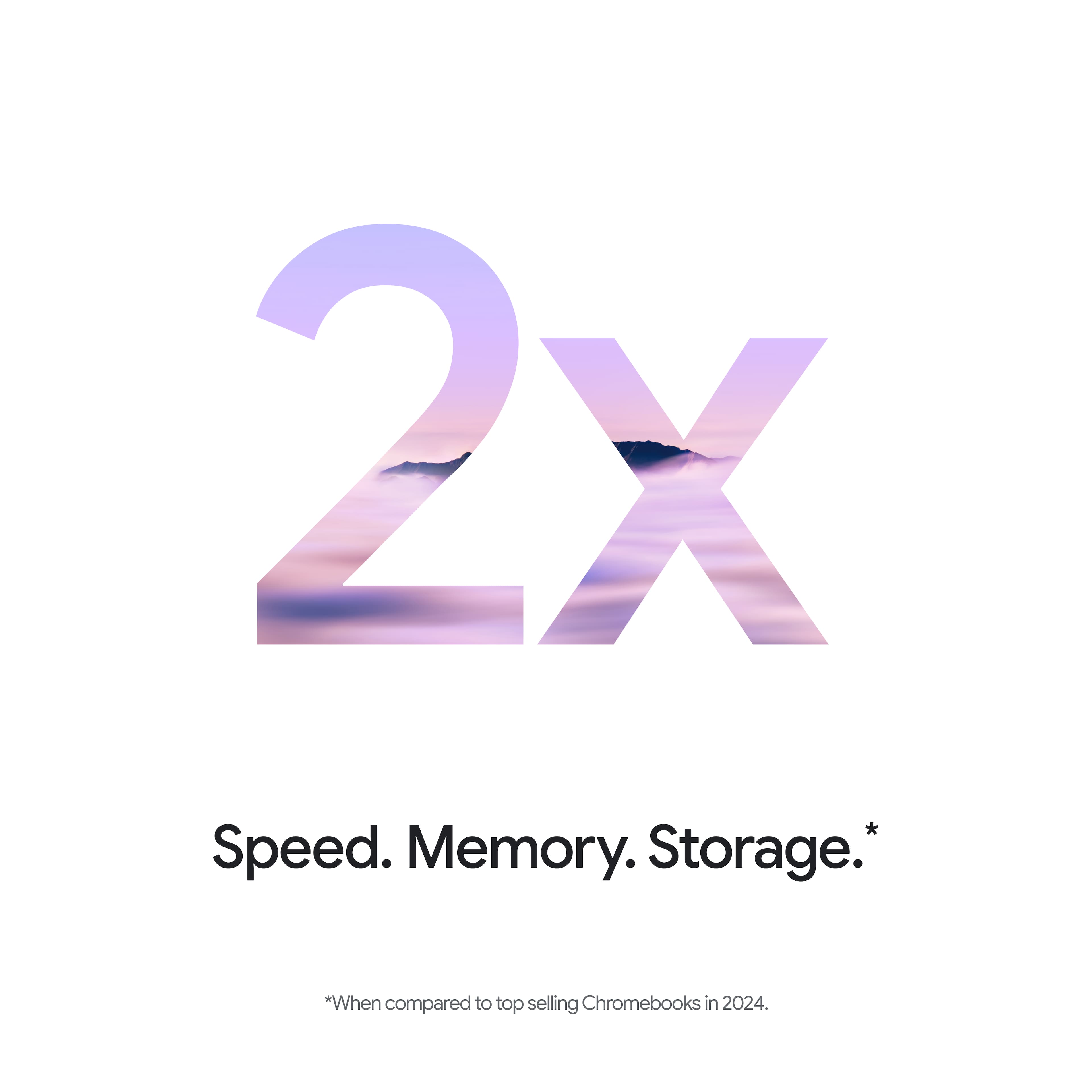 2X
Speed. Memory. Storage.
*When compared to top selling Chromebooks in 2024.