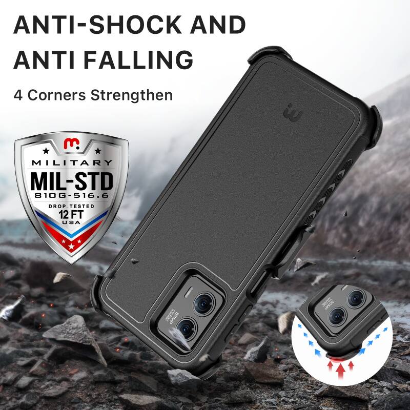 ANTI-SHOCK AND ANTI FALLING 4 Corners Strengthen m MILITARY MIL-STD 810G-516.6 DROP TESTED 12FT USA