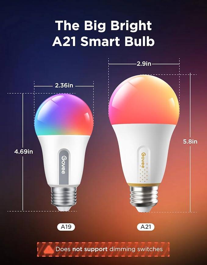 The Big Bright A21 Smart Bulb

2.9in  
2.36in  
4.69in  
5.8in  

A19  
A21  

Does not support dimming switches