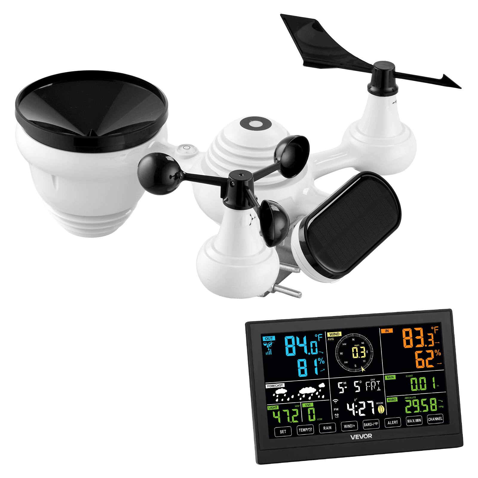 I F wIt QUE F AND - 83.37 - I 84.+ 5 vill 0 - 0.3 8 % - - 62 N - - + I CtAe 5: 5 FRI 00 r - - -- Jo 29.58 L - 4:27 472 4 0 - 2 BALN CHENNEL BAoI-r ALERT TAN WIND- SET Te_ne VEVOR