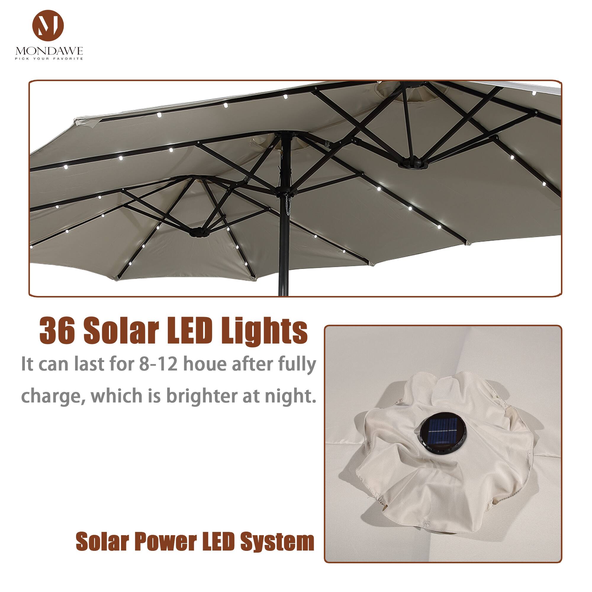 14 MONDAWE .... .... .... 36 Solar LED Lights  
It can last for 8-12 hours after fully charge, which is brighter at night.  
Solar Power LED System