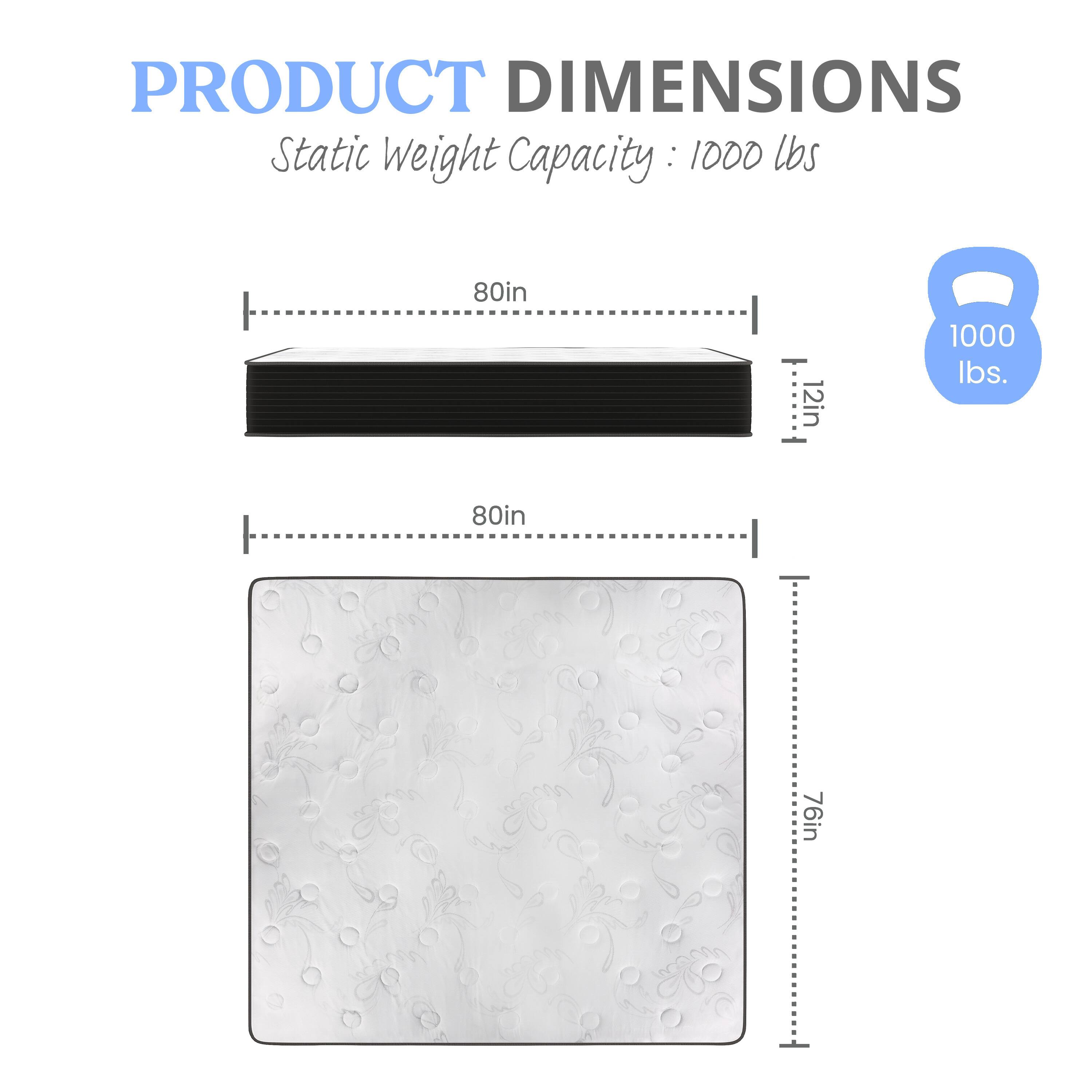 PRODUCT DIMENSIONS  
Static Weight Capacity: 1000 lbs  
80in x 12in  
76in
