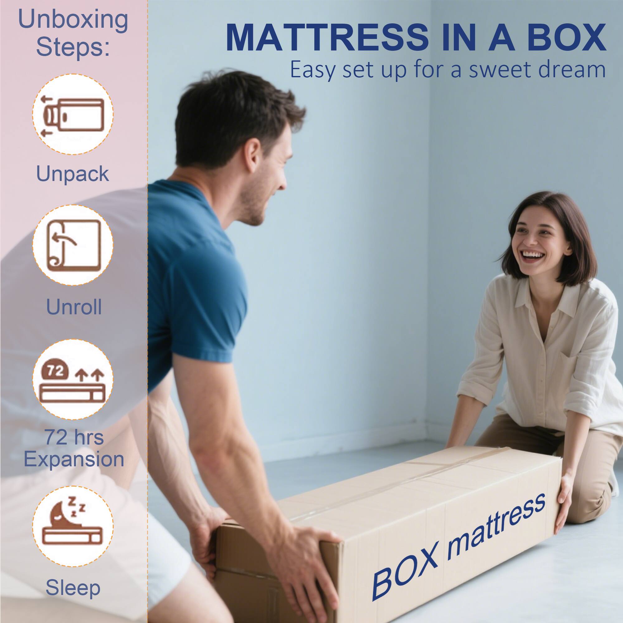 Unboxing Steps:

- Unpack
- Unroll
- 72 hrs Expansion
- Sleep

MATTRESS IN A BOX  
Easy set up for a sweet dream