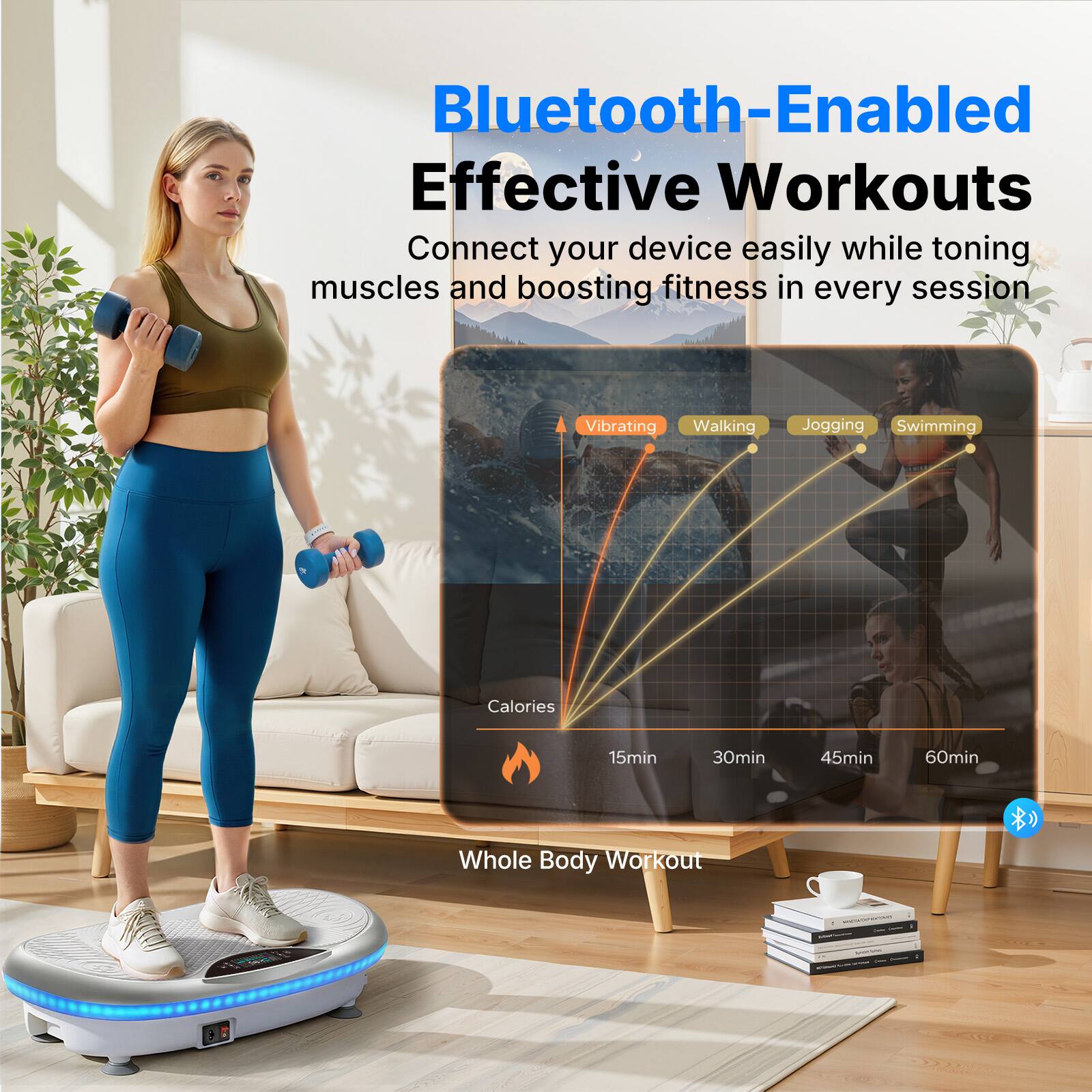 Bluetooth-Enabled Effective Workouts  
Connect your device easily while toning muscles and boosting fitness in every session  
Vibrating Walking Jogging Swimming  
Calories  
15min 30min 45min 60min  
Whole Body Workout