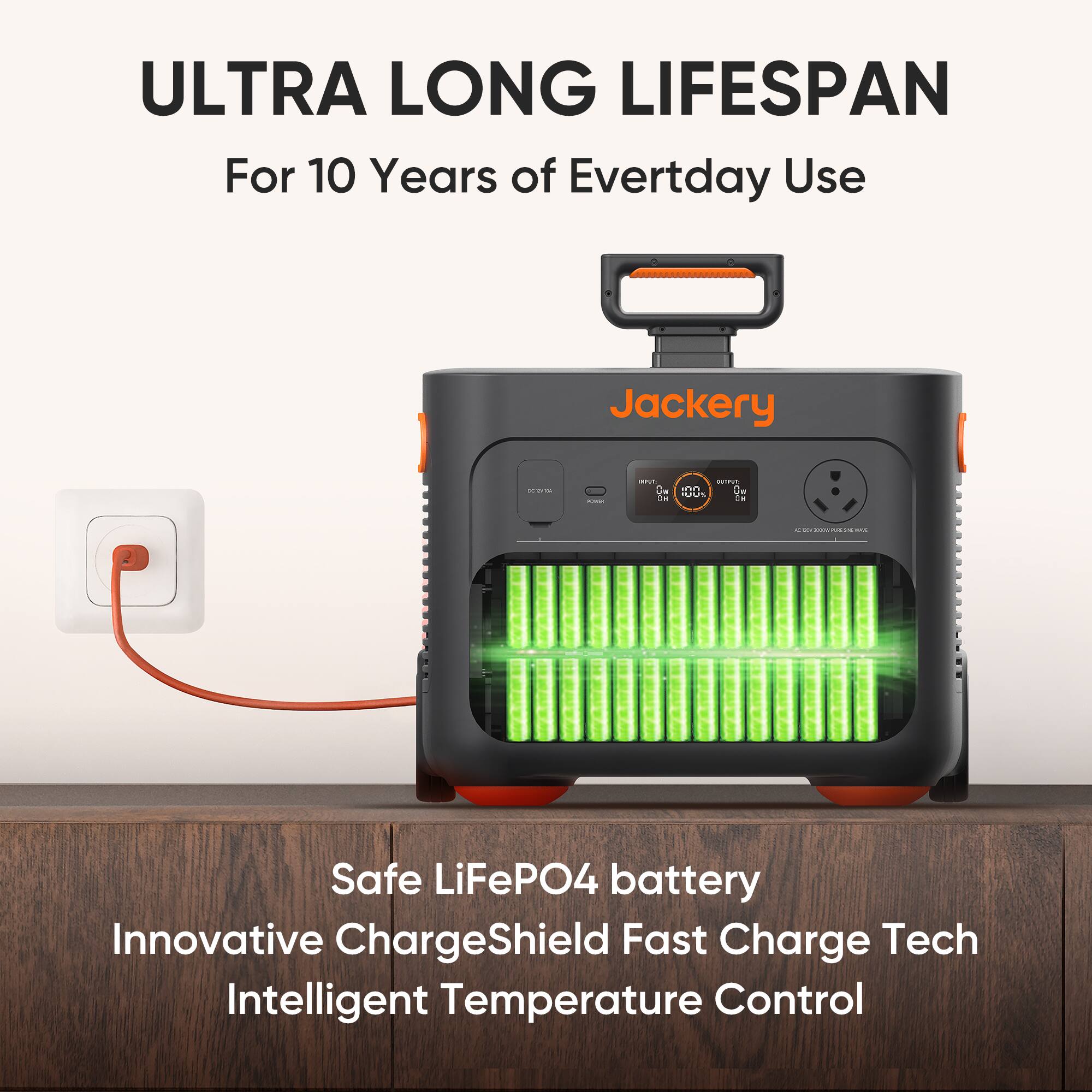 ULTRA LONG LIFESPAN  
For 10 Years of Everyday Use  

Jackery  

Safe LiFePO4 battery  
Innovative ChargeShield Fast Charge Tech  
Intelligent Temperature Control