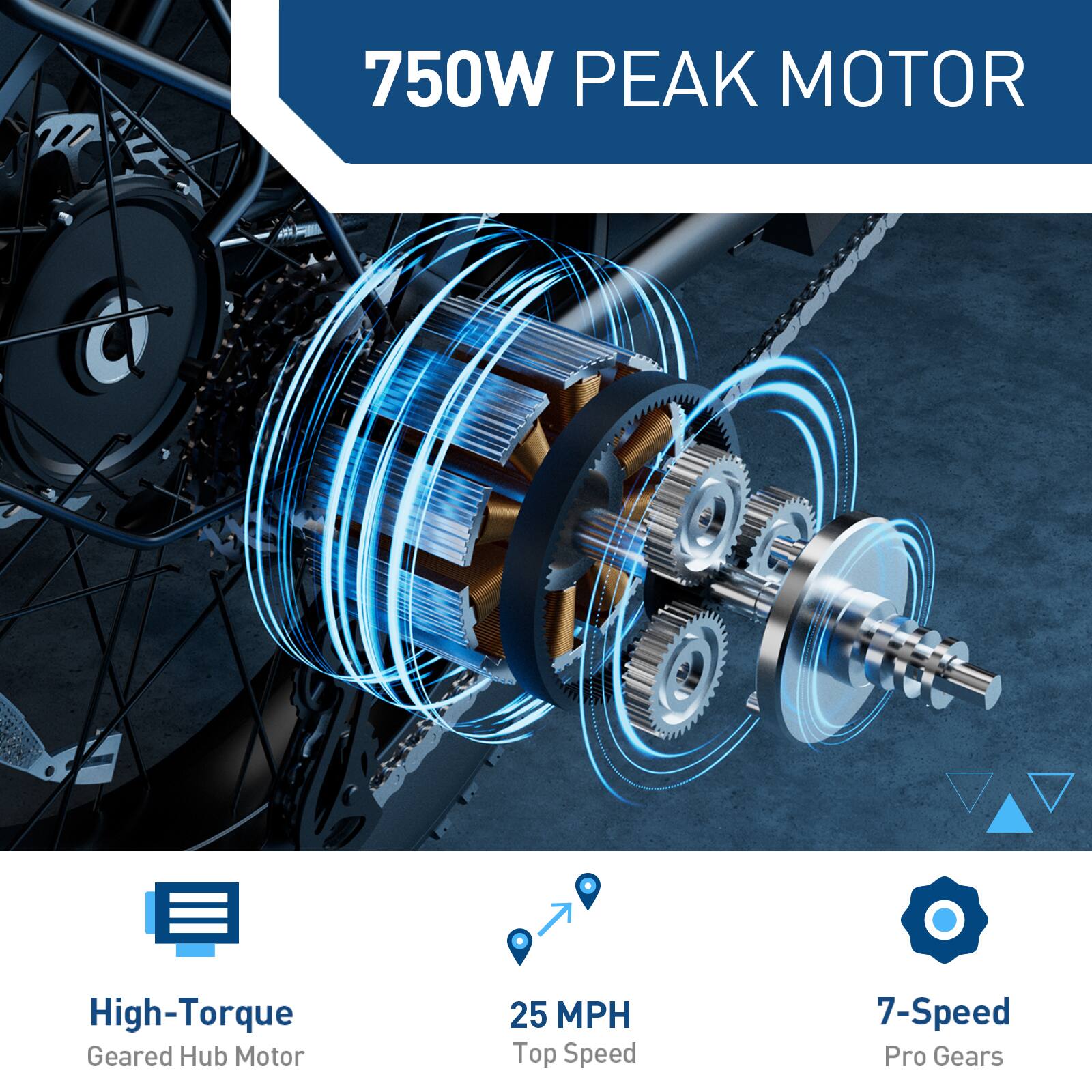 750W PEAK MOTOR High-Torque Geared Hub Motor 25 MPH Top Speed 7-Speed Pro Gears