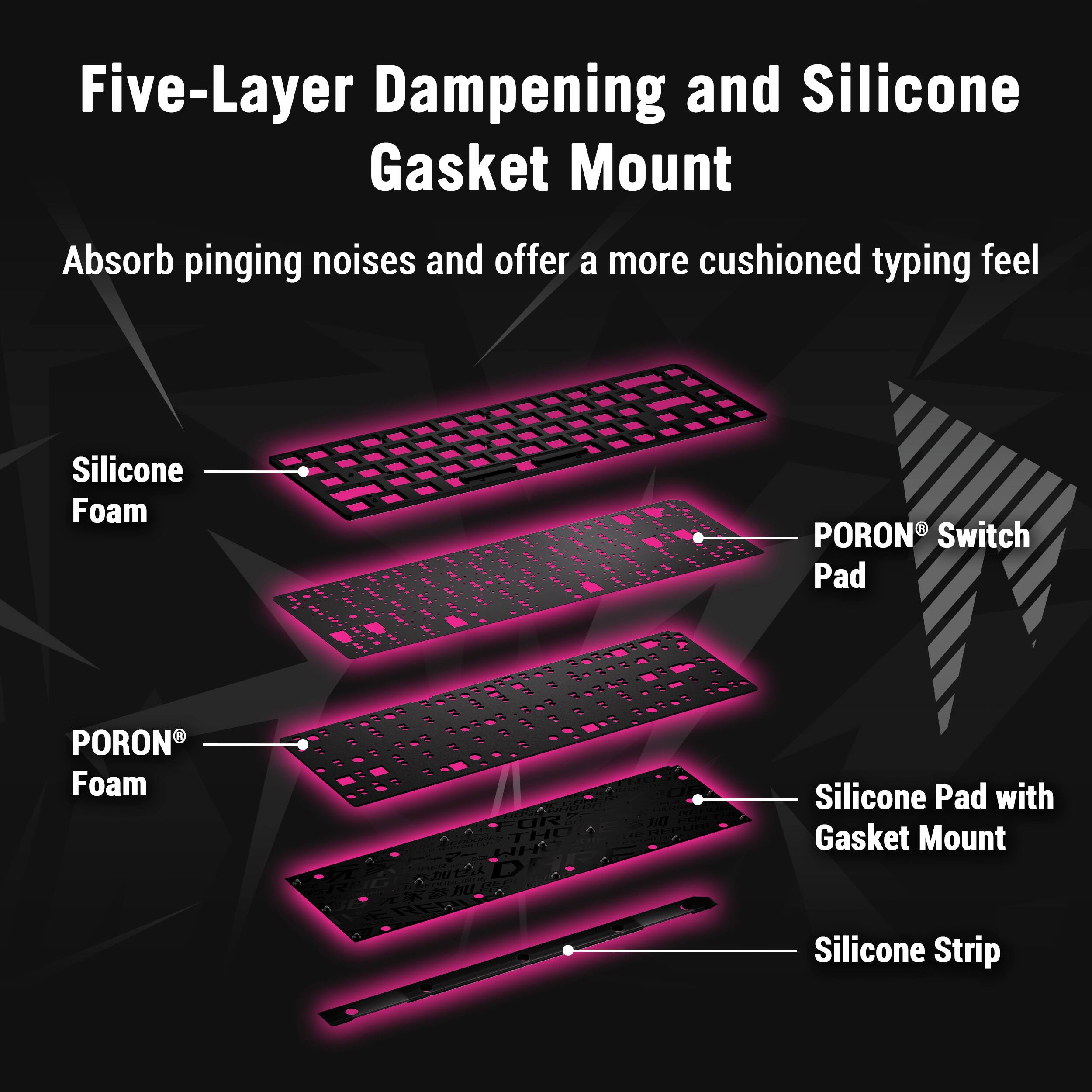 Five-Layer Dampening and Silicone Gasket Mount

Absorb pinging noises and offer a more cushioned typing feel

- Silicone Foam
- PORON® Foam
- PORON® Switch Pad
- Silicone Pad with Gasket Mount
- Silicone Strip