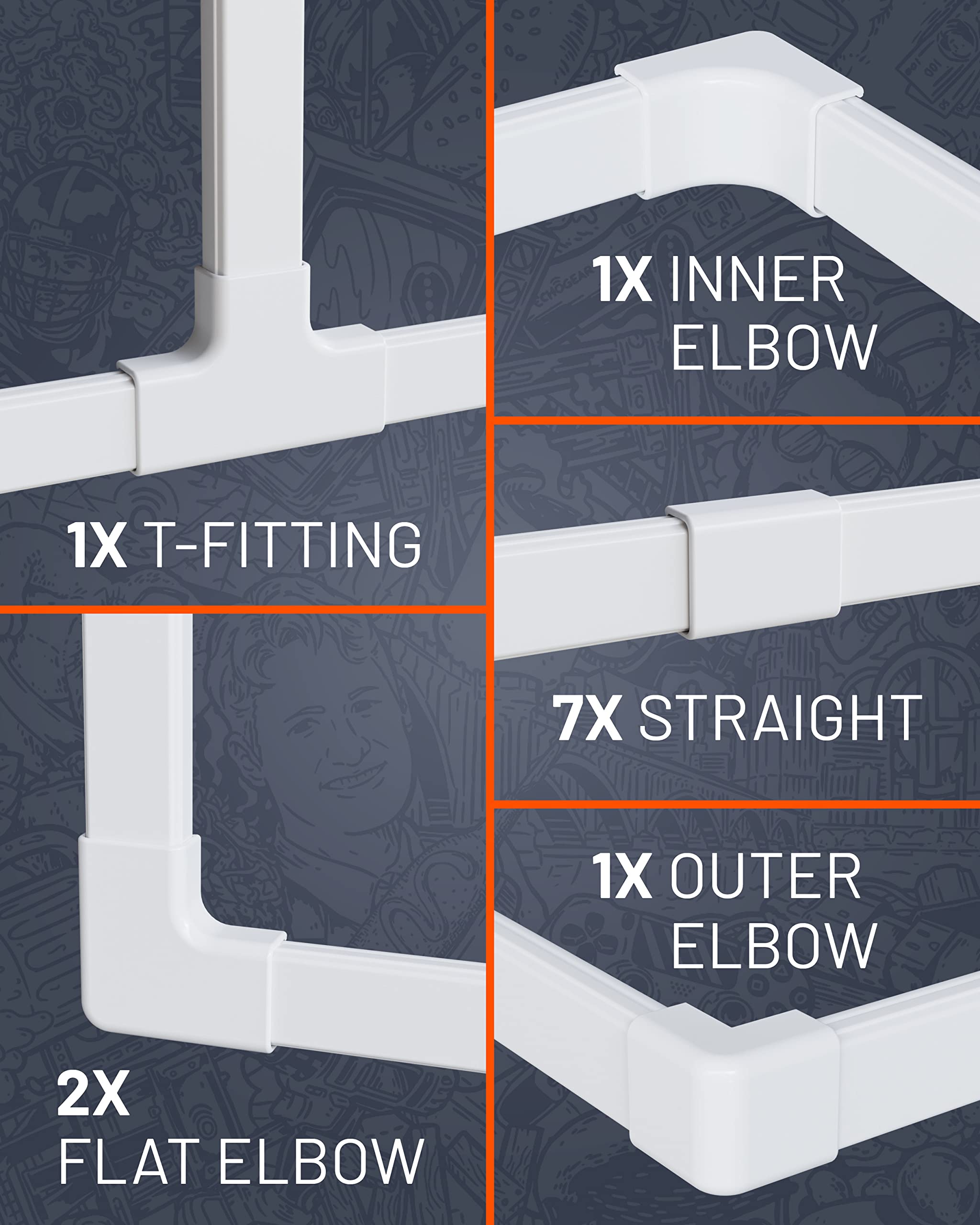 1X INNER ELBOW  
1X T-FITTING  
7X STRAIGHT  
1X OUTER ELBOW  
2X FLAT ELBOW