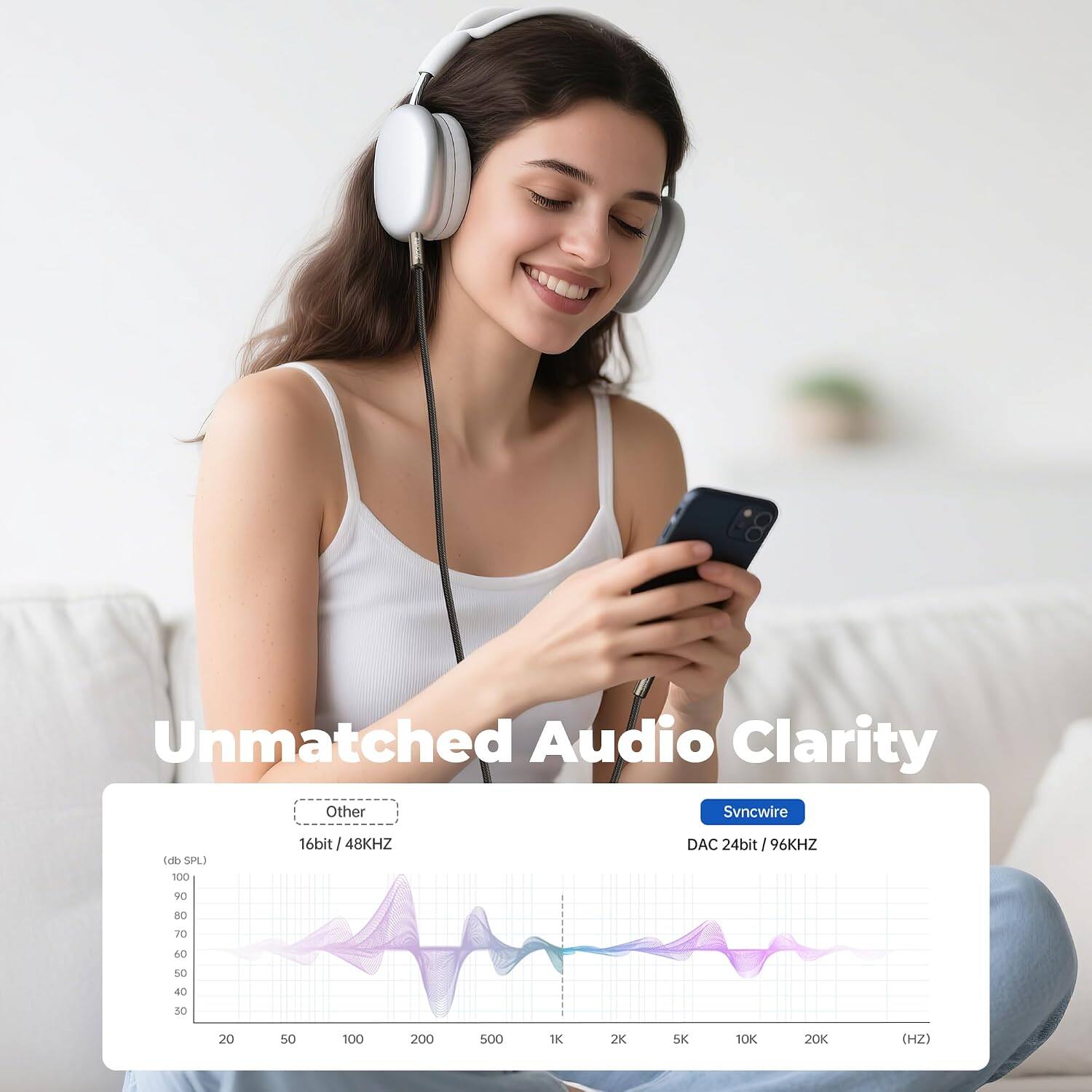 Unmatched Audio Clarity

Other
16bit / 48KHZ

Syncwire
DAC 24bit / 96KHZ

(db SPL)
100
90
80
70
60
50
40
30
20

(HZ)
20
50
100
200
500
1K
2K
5K
10K
20K
