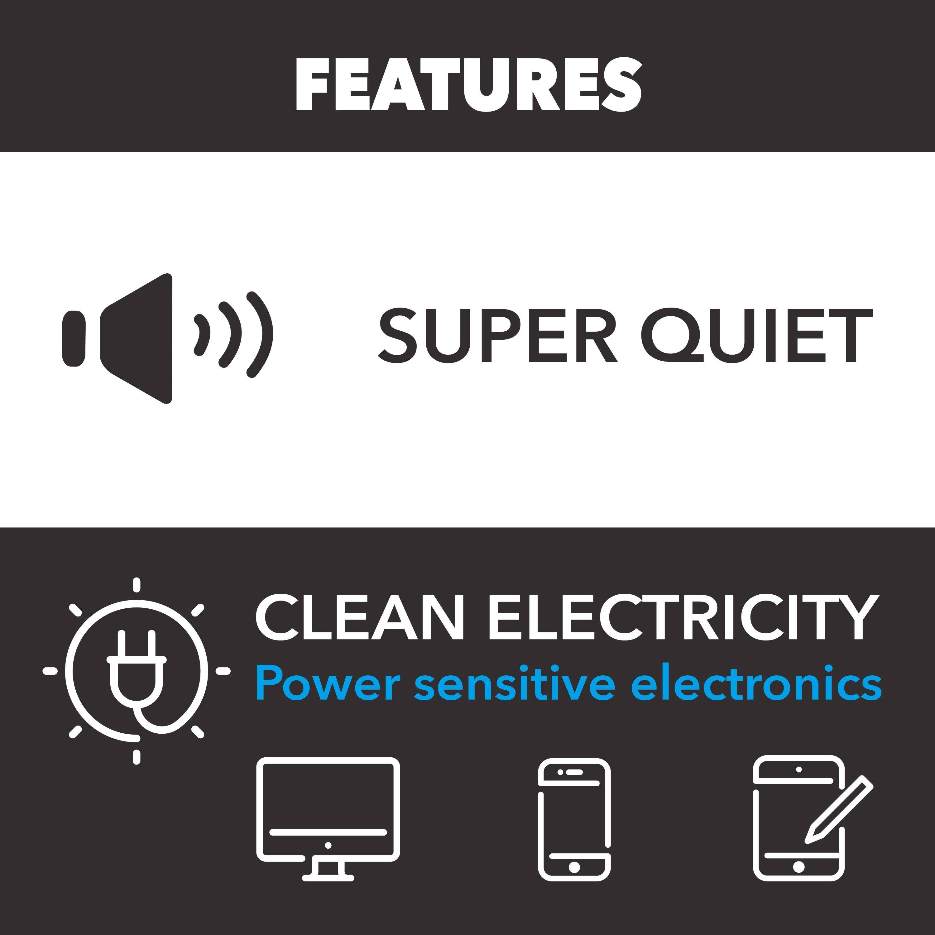 FEATURES

- SUPER QUIET
- CLEAN ELECTRICITY
  - Power sensitive electronics