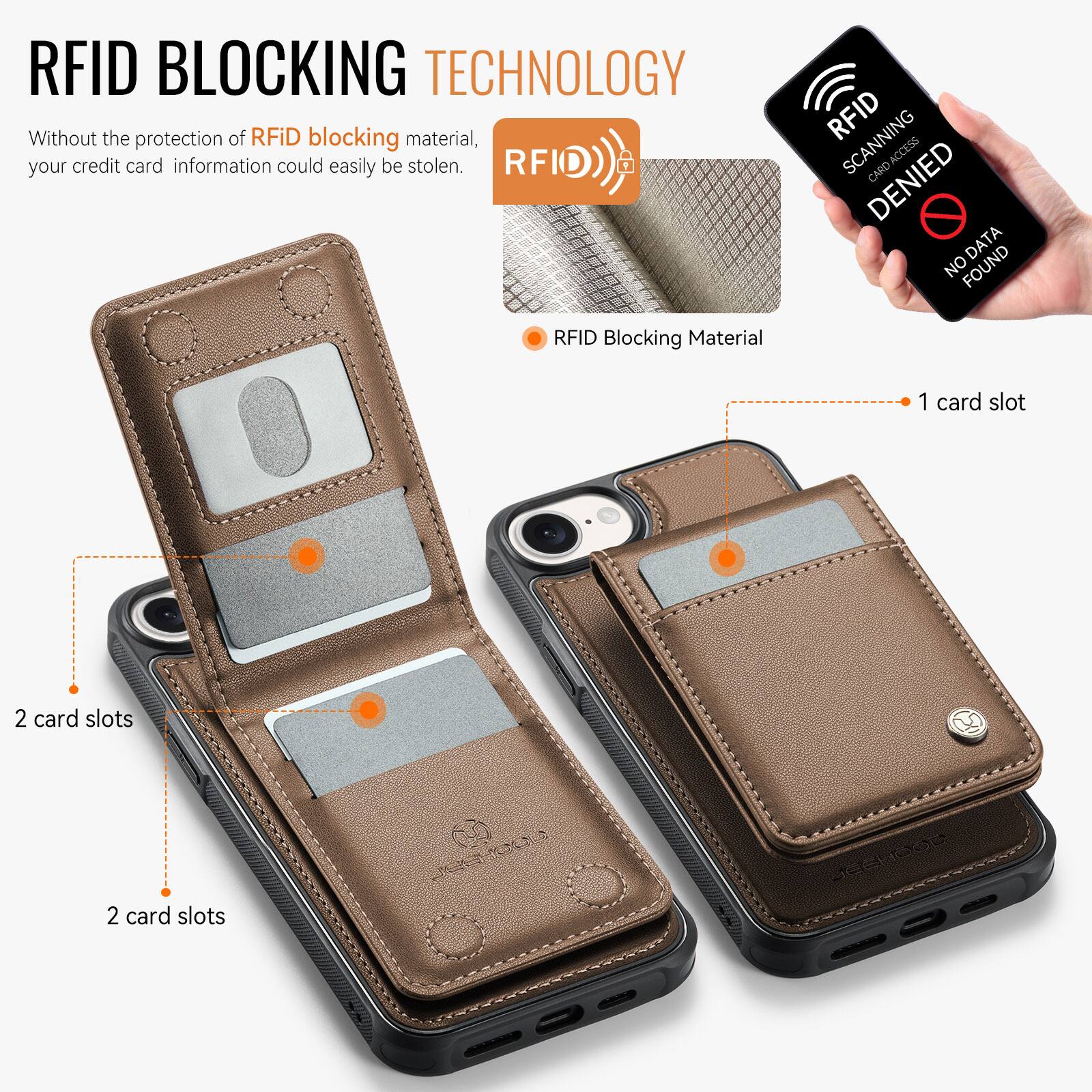 RFID BLOCKING TECHNOLOGY

Without the protection of RFID blocking material, your credit card information could easily be stolen.

RFID Blocking Material

1 card slot

2 card slots

2 card slots