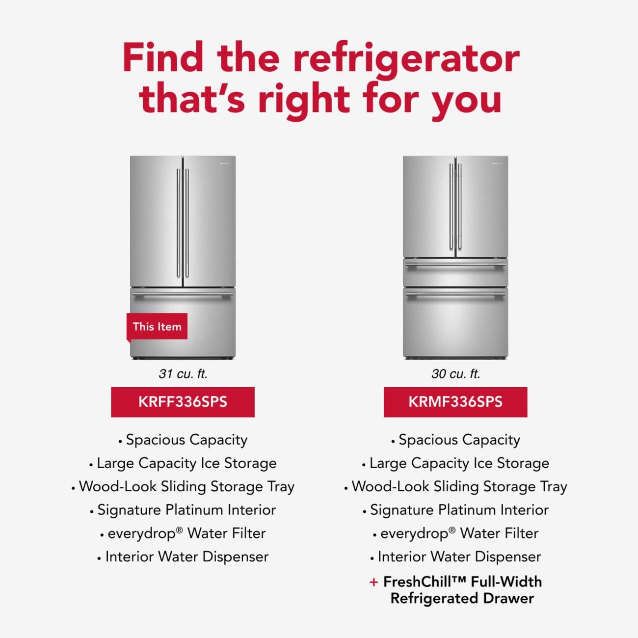 Find the refrigerator that's right for you

This Item
31 cu. ft.
KRFF336SPS
- Spacious Capacity
- Large Capacity Ice Storage
- Wood-Look Sliding Storage Tray
- Signature Platinum Interior
- everydrop® Water Filter
- Interior Water Dispenser

30 cu. ft.
KRMF336SPS
- Spacious Capacity
- Large Capacity Ice Storage
- Wood-Look Sliding Storage Tray
- Signature Platinum Interior
- everydrop® Water Filter
- Interior Water Dispenser
- FreshChill™ Full-Width Refrigerated Drawer
