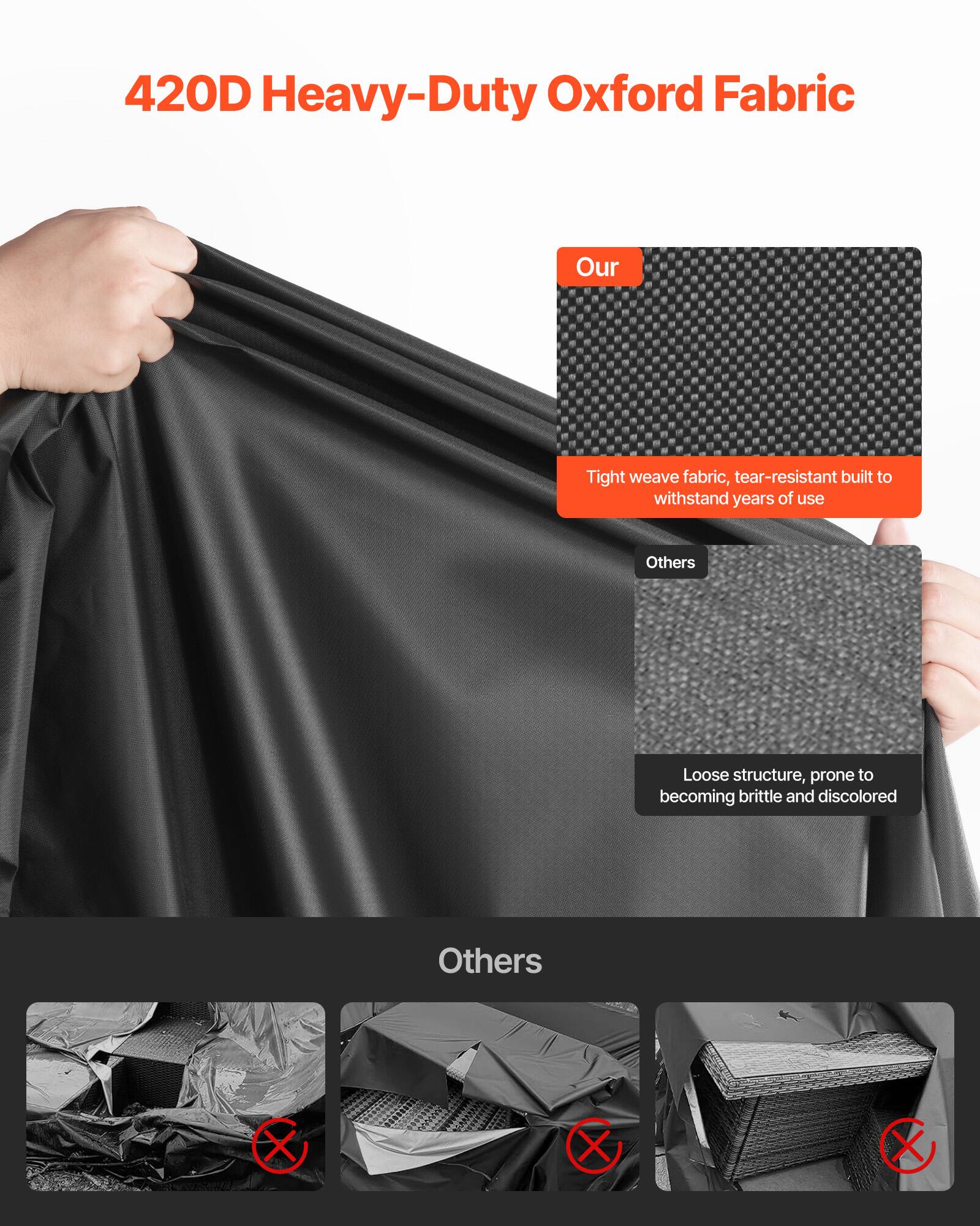 420D Heavy-Duty Oxford Fabric

Our: Tight weave fabric, tear-resistant built to withstand years of use

Others: Loose structure, prone to becoming brittle and discolored
