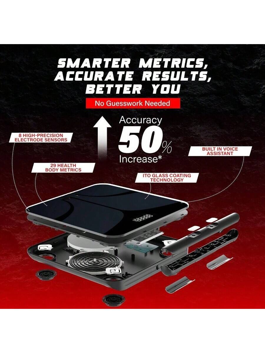 Sure, here is the corrected and grouped text from the image:

---

**SMARTER METRICS, ACCURATE RESULTS, BETTER YOU**

- No Guesswork Needed

- 8 HIGH-PRECISION ELECTRODE SENSORS

- 29 HEALTH BODY METRICS

- Accuracy 50% Increase*

- ITO GLASS COATING TECHNOLOGY

- BUILT IN VOICE ASSISTANT

---