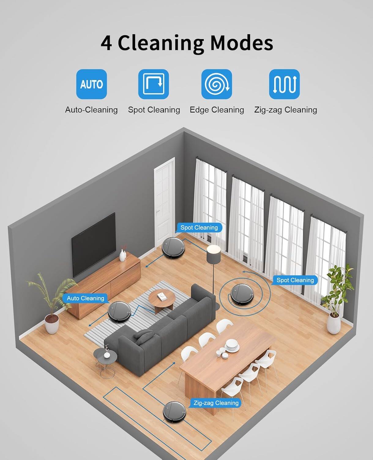 4 Cleaning Modes: Auto-Cleaning, Spot Cleaning, Edge Cleaning, Zig-zag Cleaning