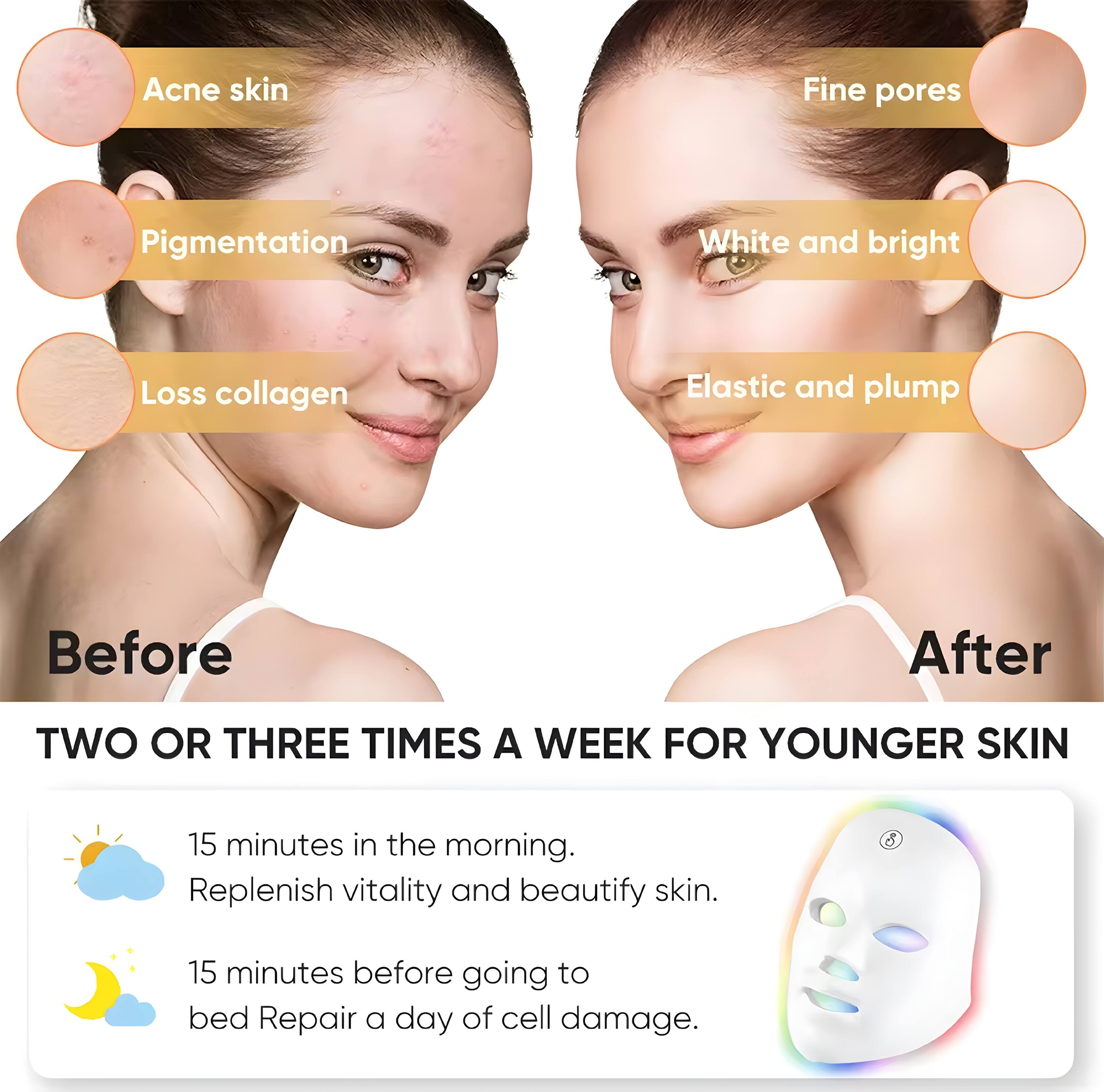 Acne skin, Fine pores, Pigmentation, White and bright, Loss collagen, Elastic and plump

Before After

TWO OR THREE TIMES A WEEK FOR YOUNGER SKIN

15 minutes in the morning. Replenish vitality and beautify skin.

15 minutes before going to bed. Repair a day of cell damage.